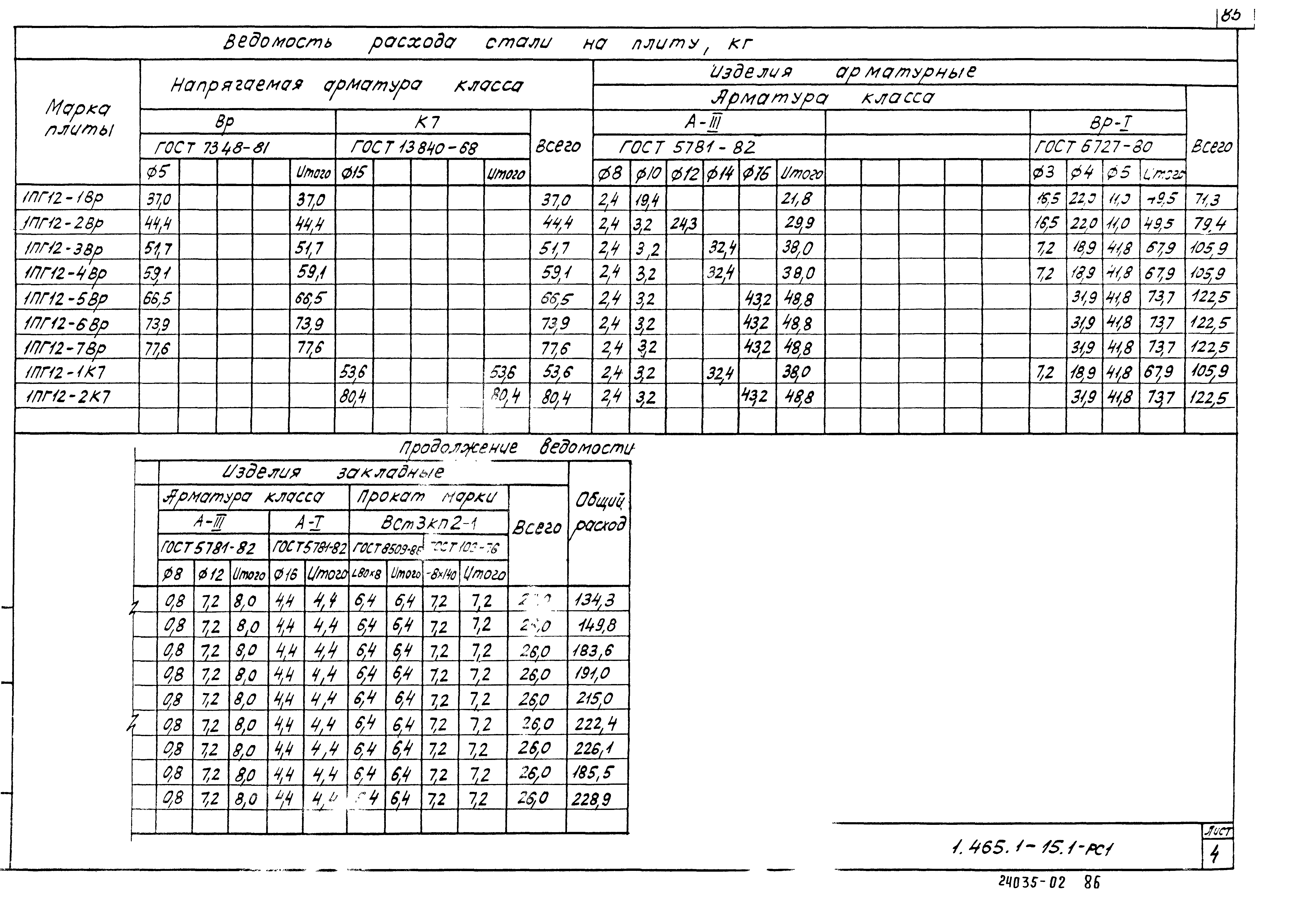 Серия 1.465.1-15