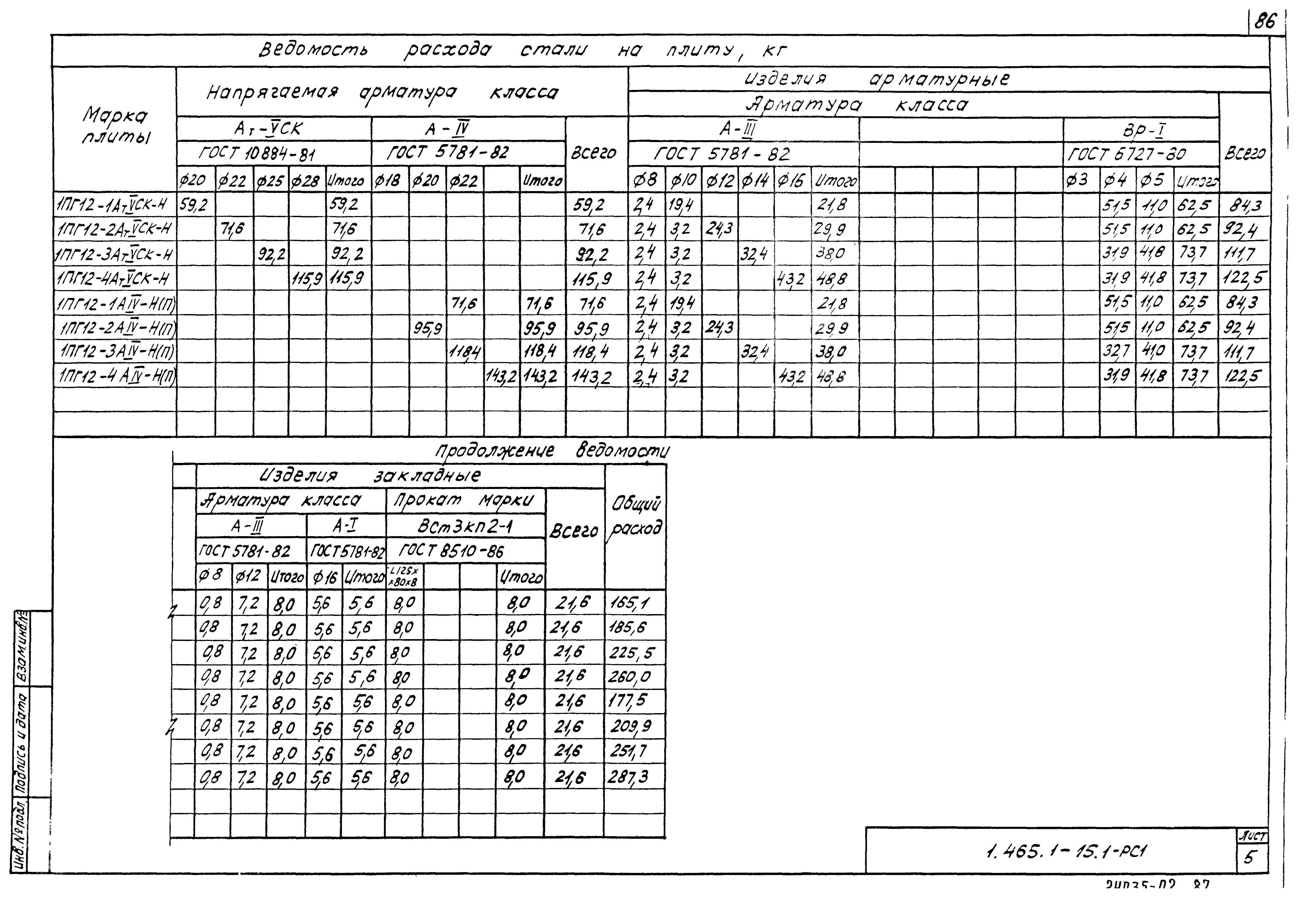 Серия 1.465.1-15