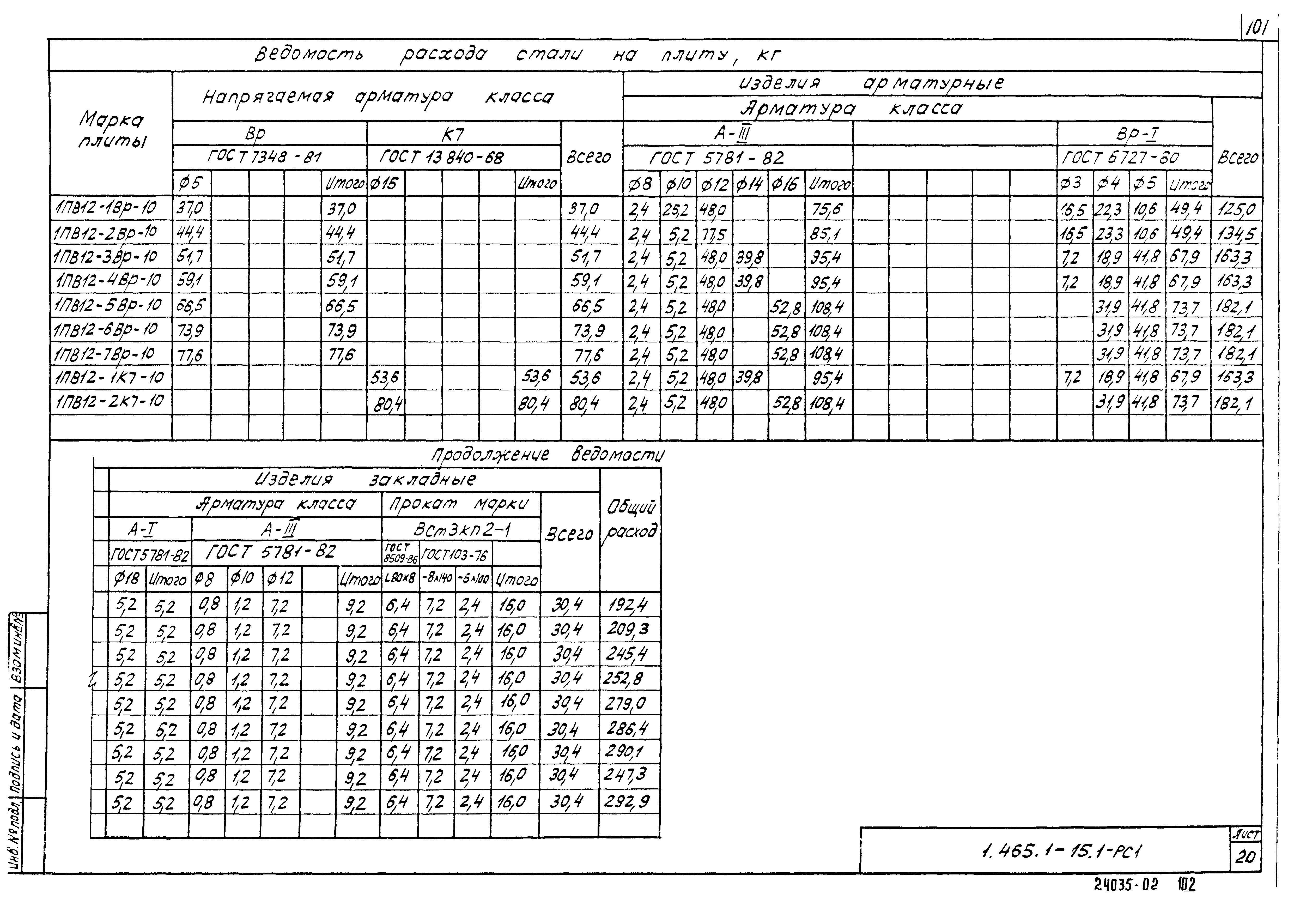 Серия 1.465.1-15