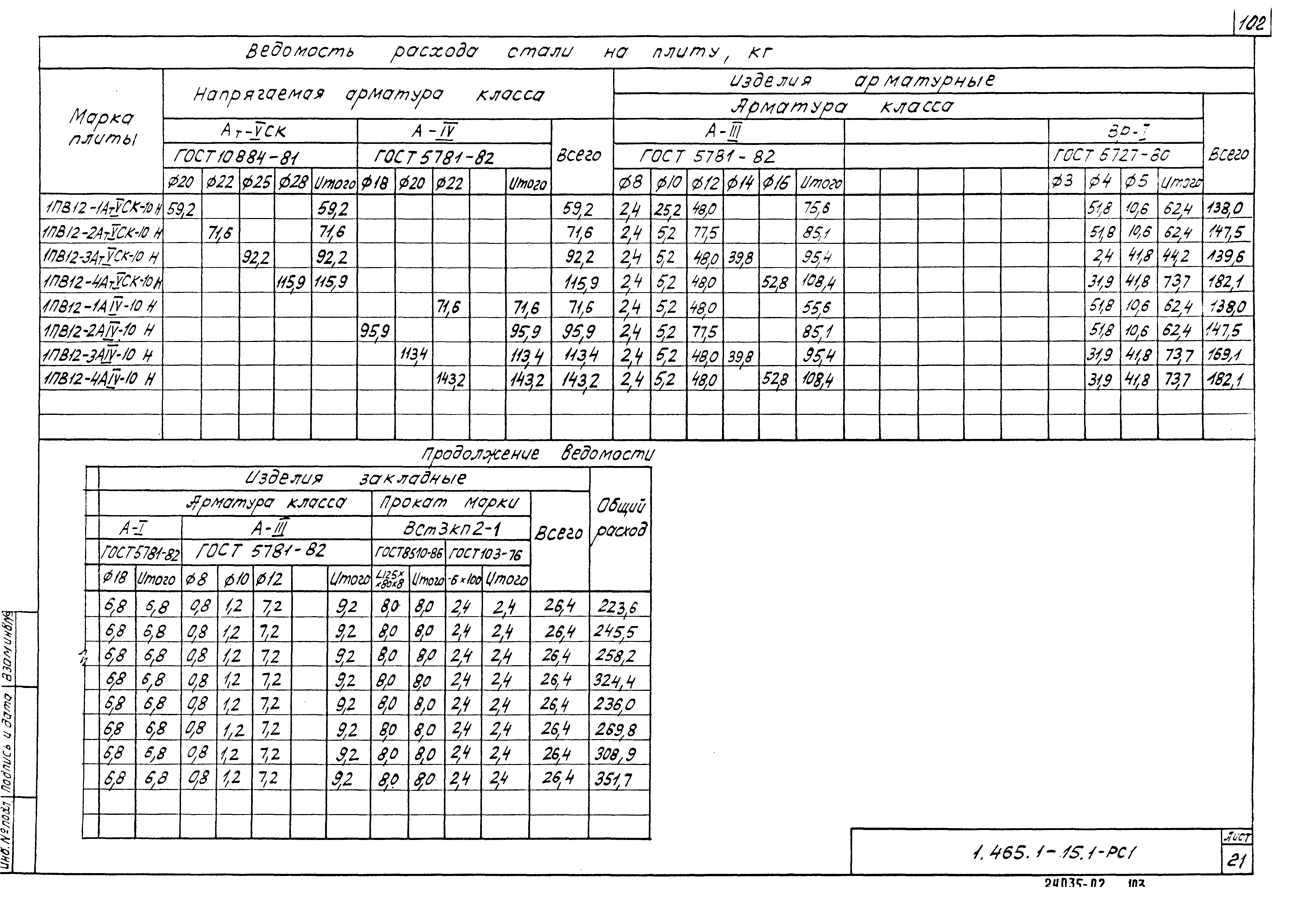 Серия 1.465.1-15