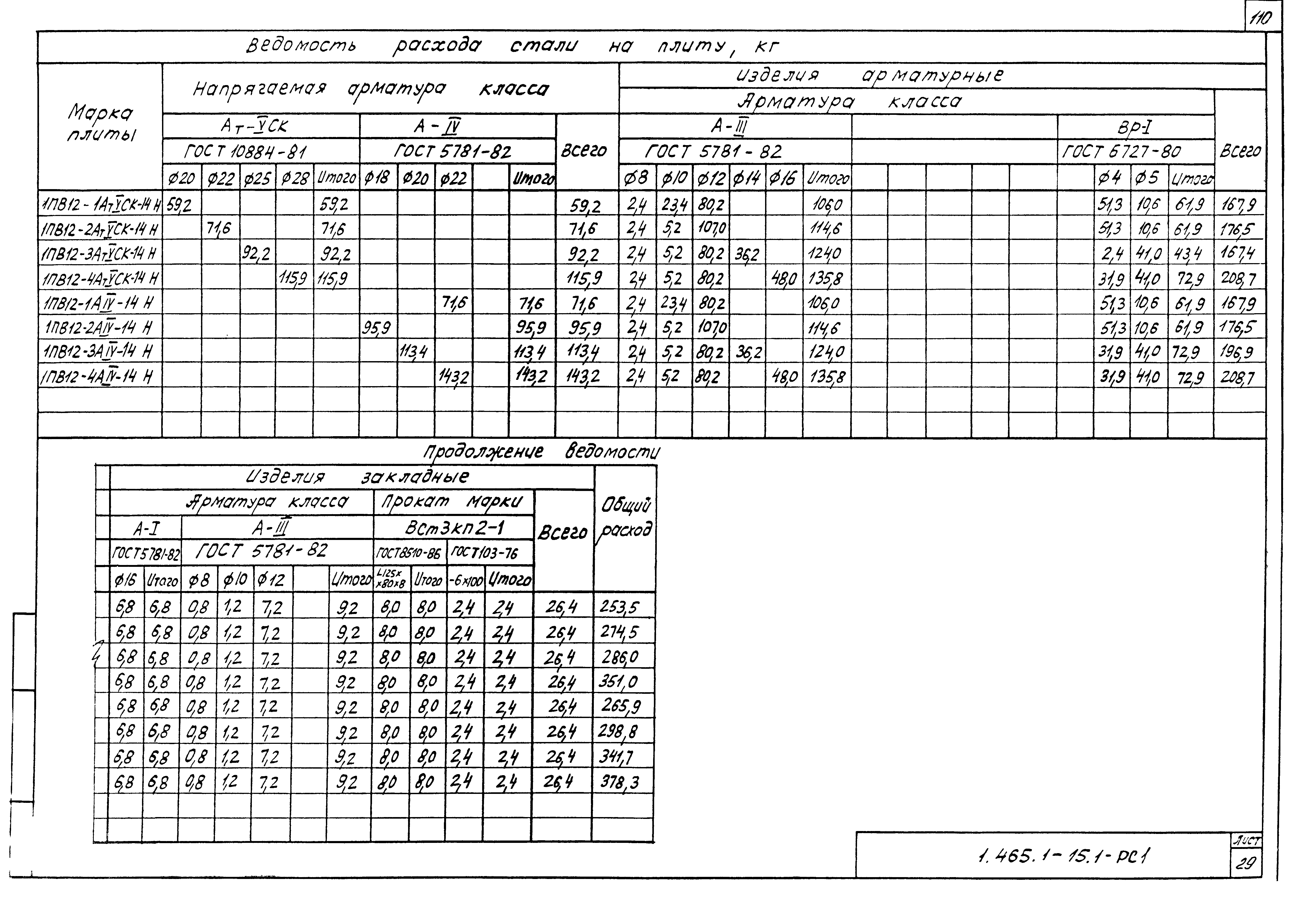 Серия 1.465.1-15