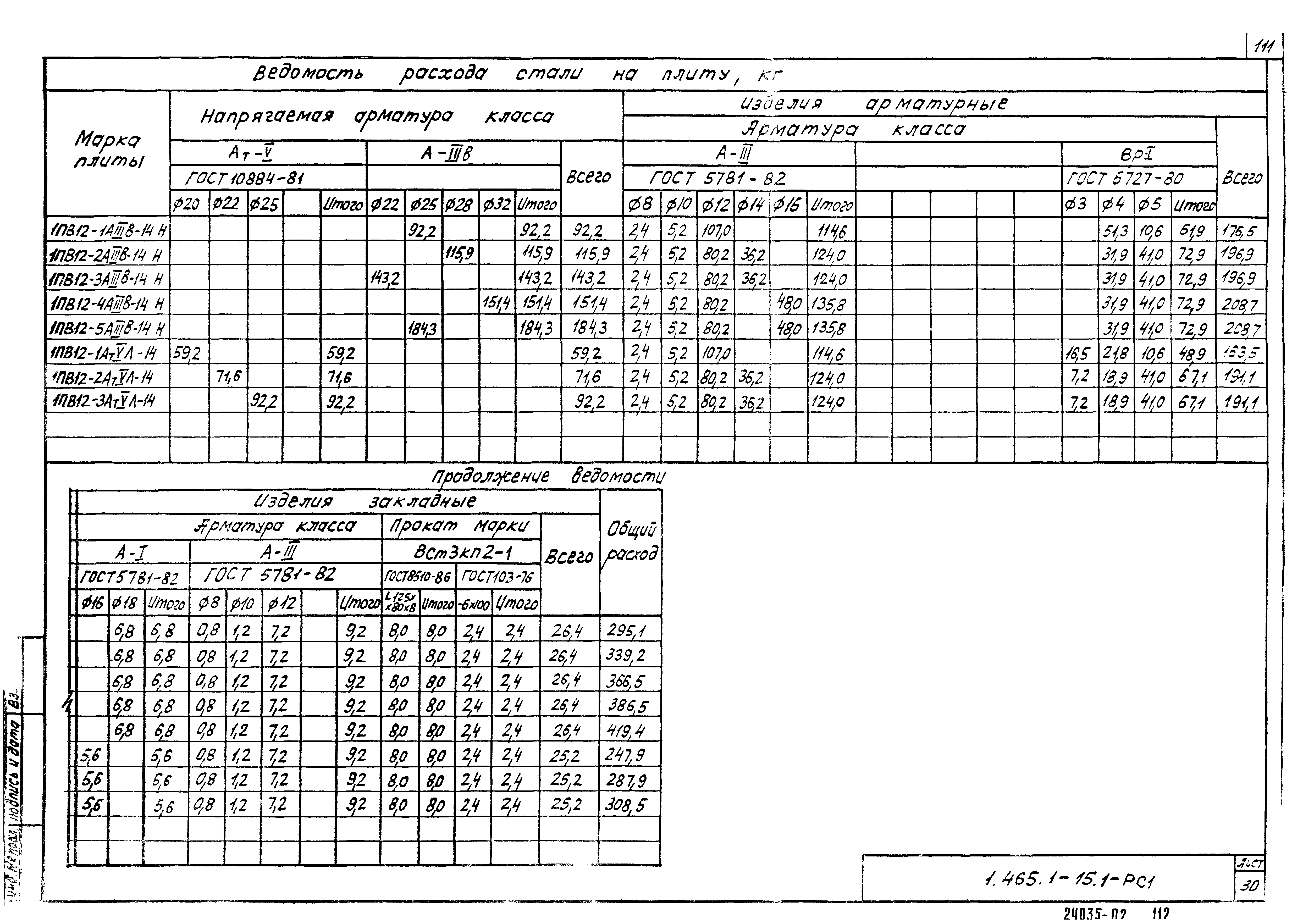 Серия 1.465.1-15