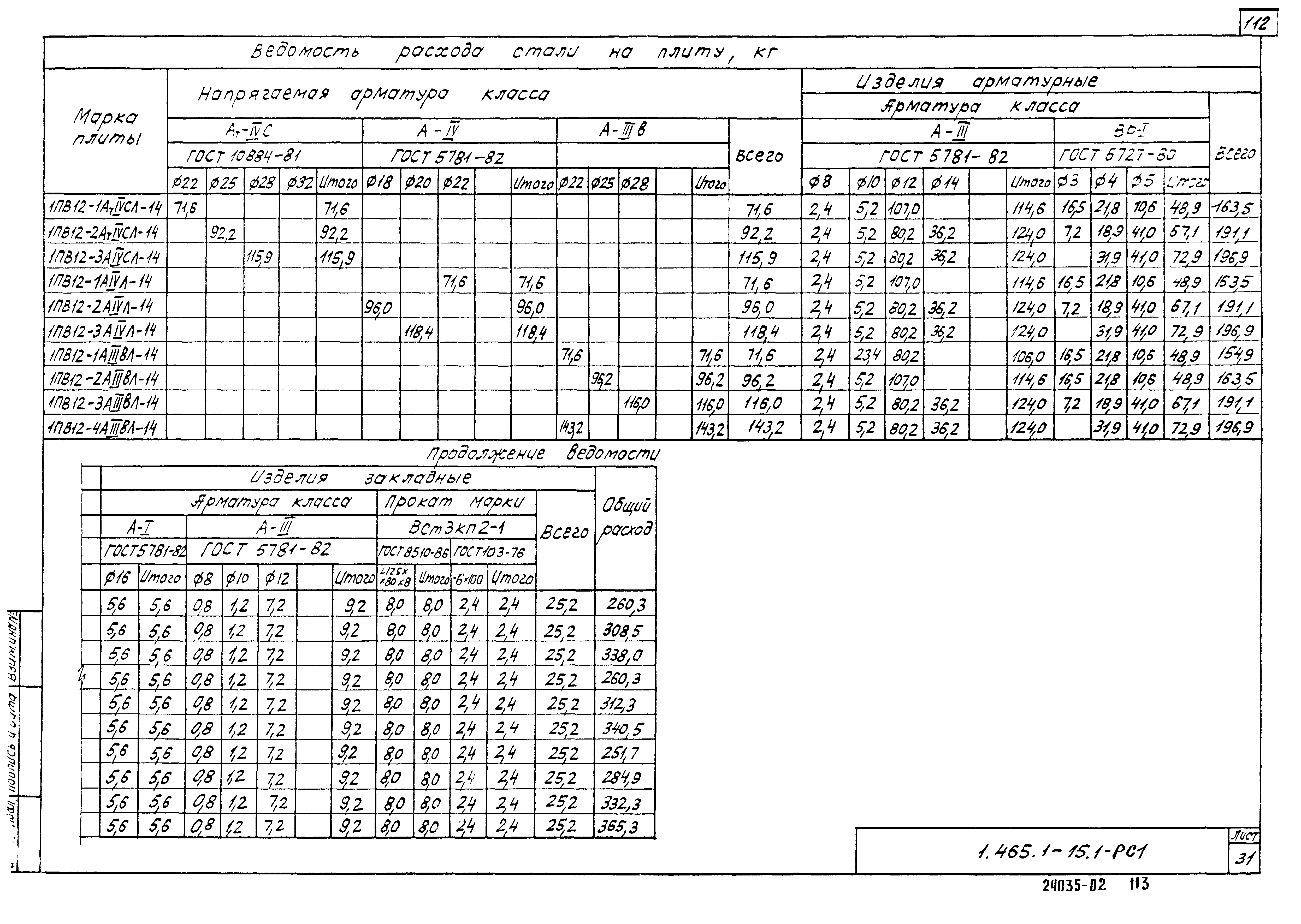 Серия 1.465.1-15