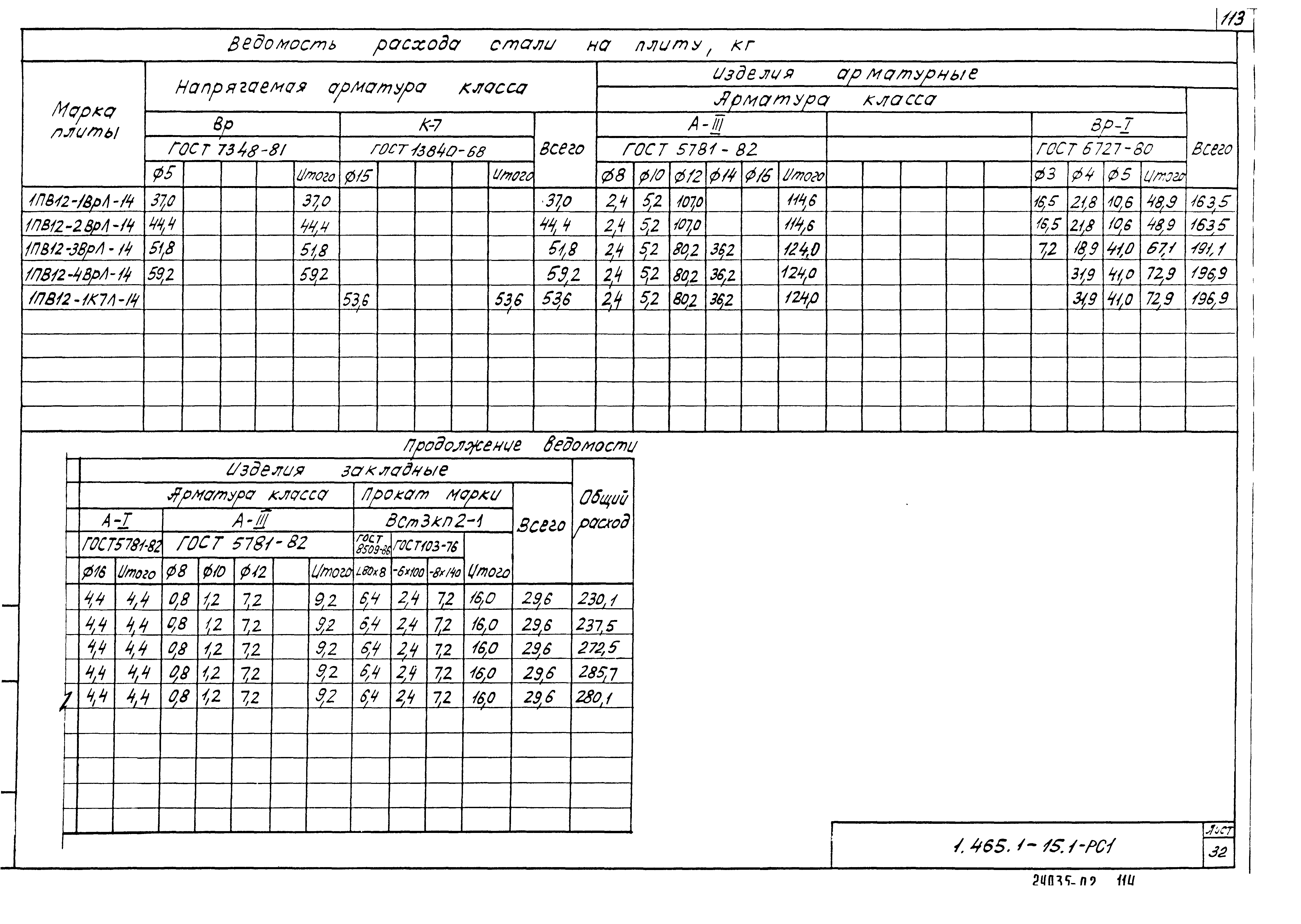 Серия 1.465.1-15