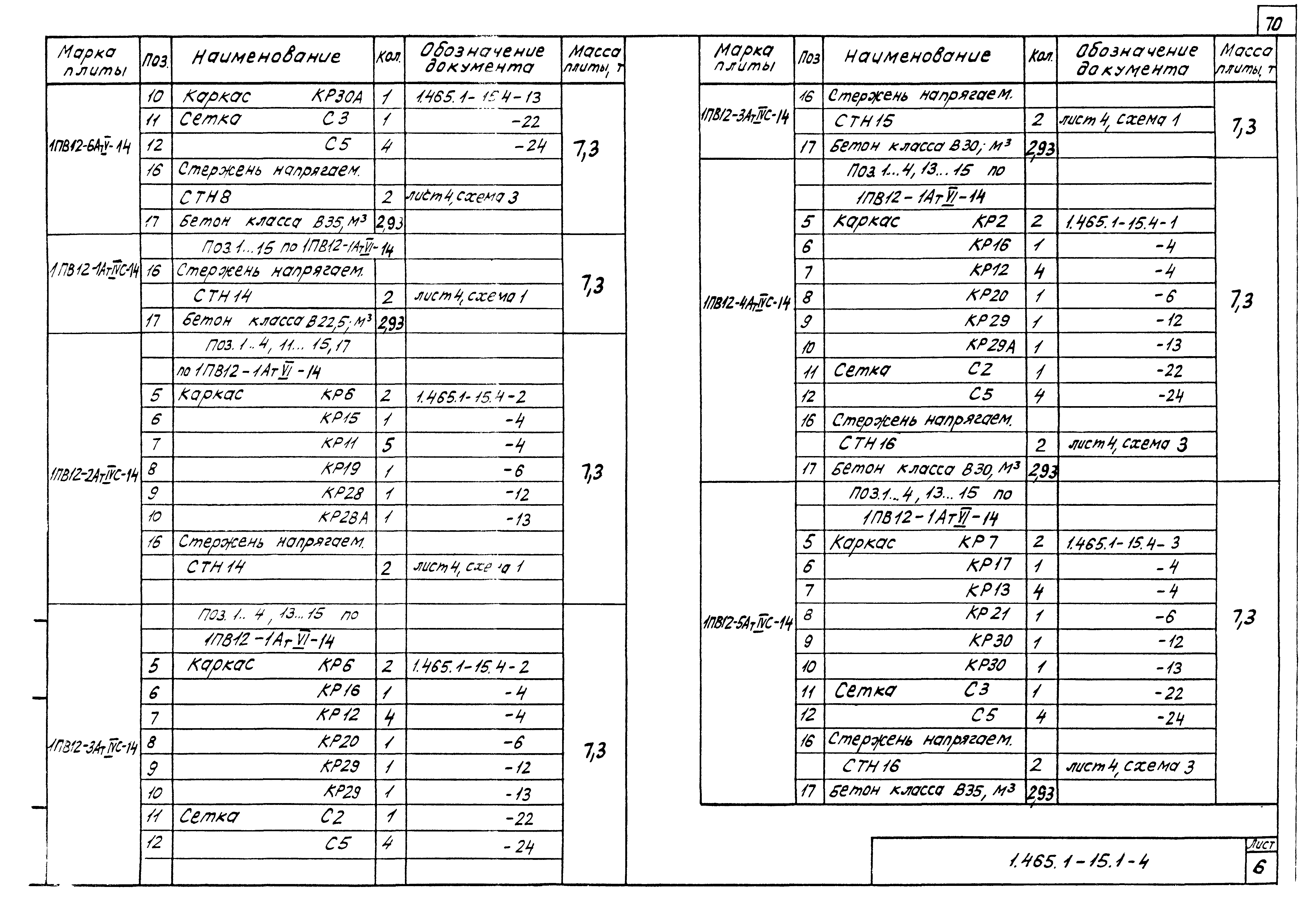 Серия 1.465.1-15