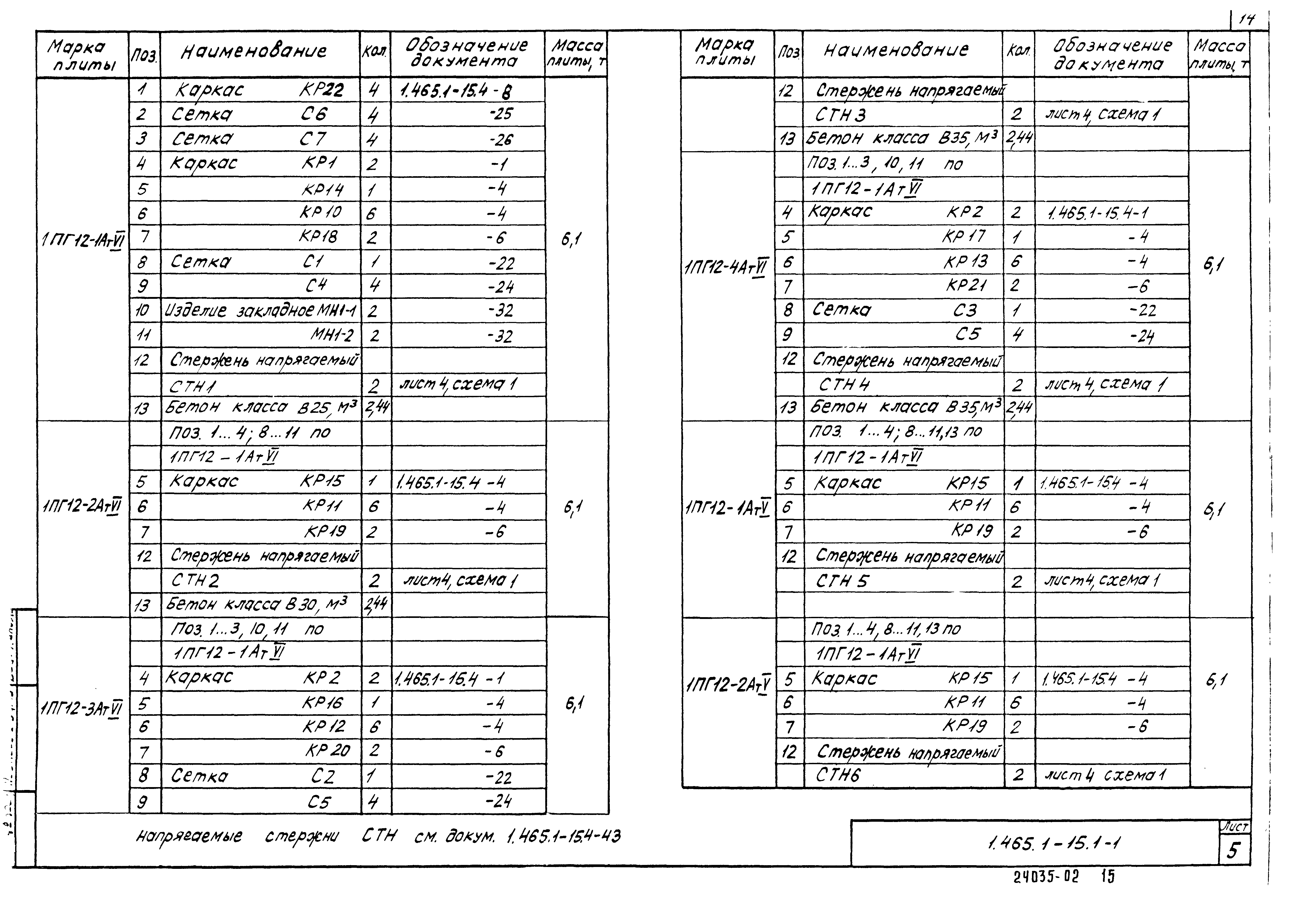 Серия 1.465.1-15