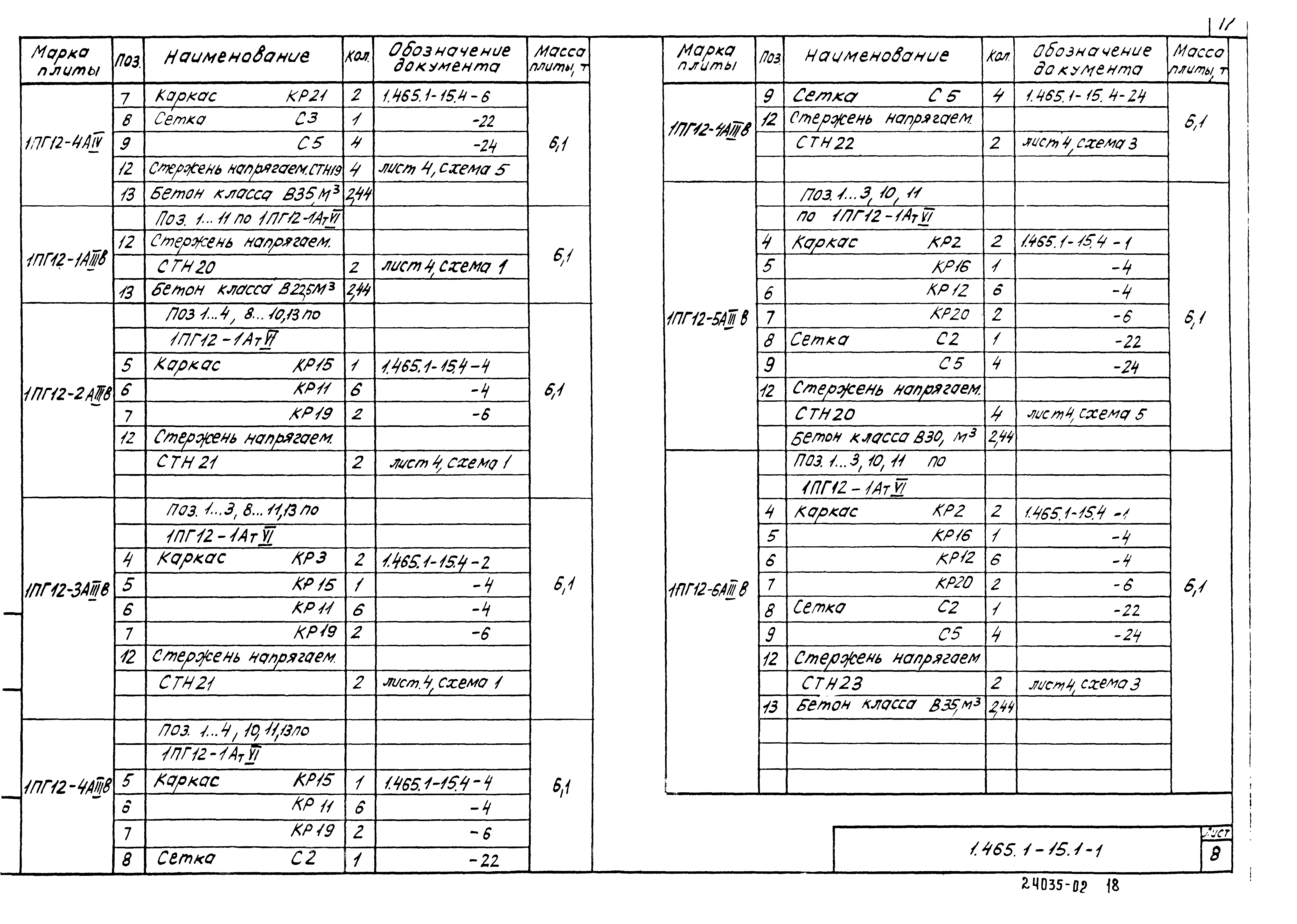 Серия 1.465.1-15