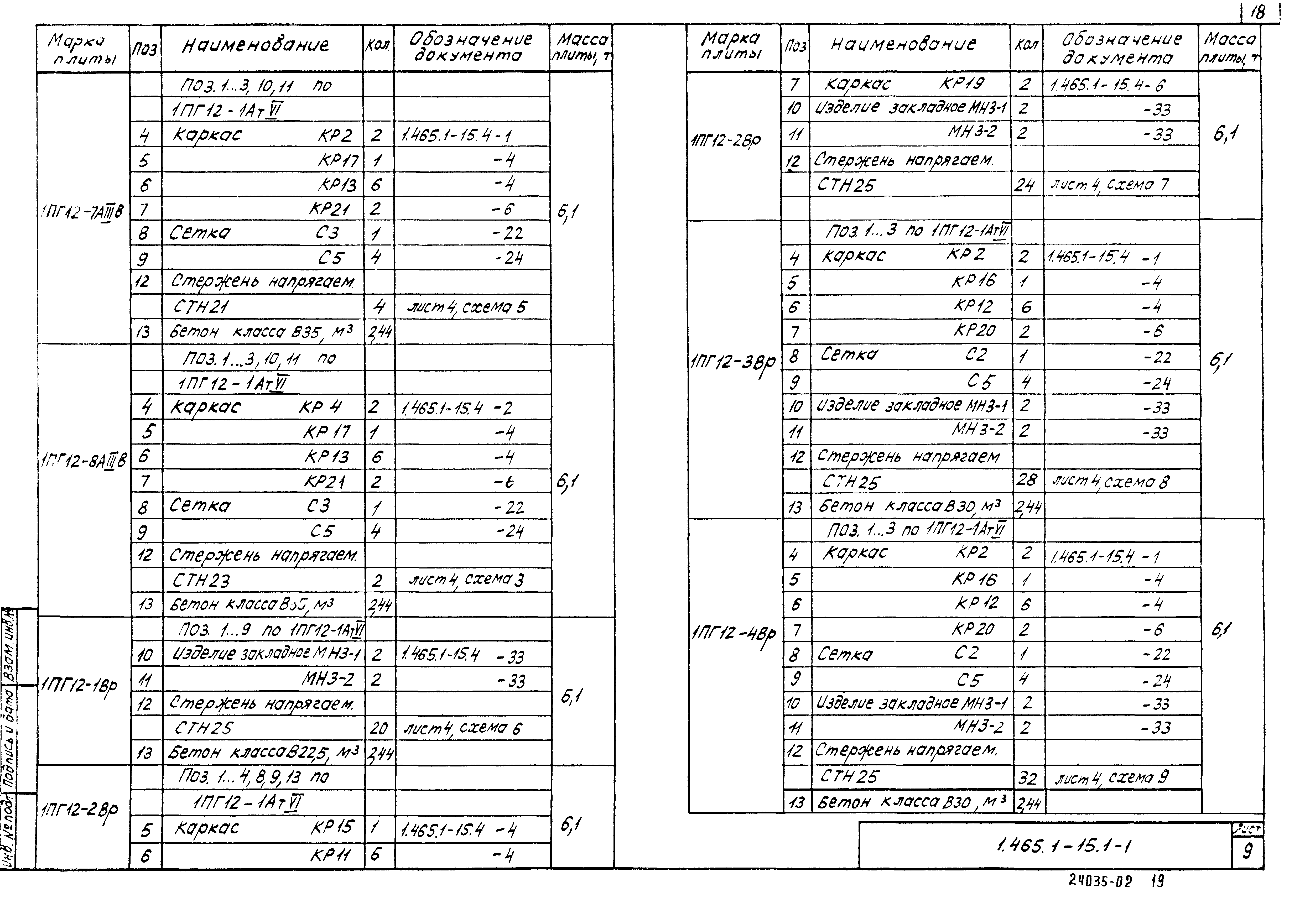 Серия 1.465.1-15