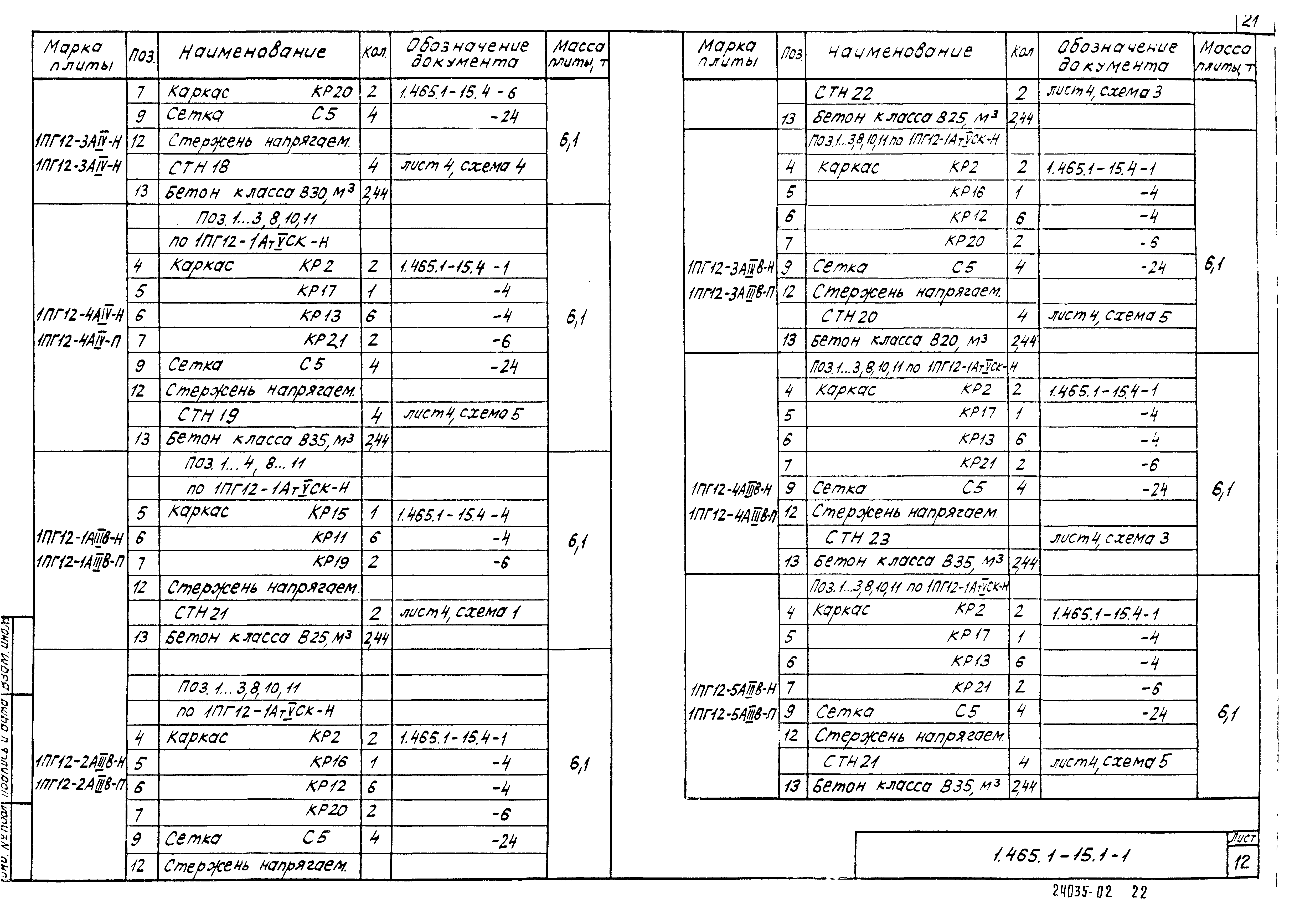 Серия 1.465.1-15