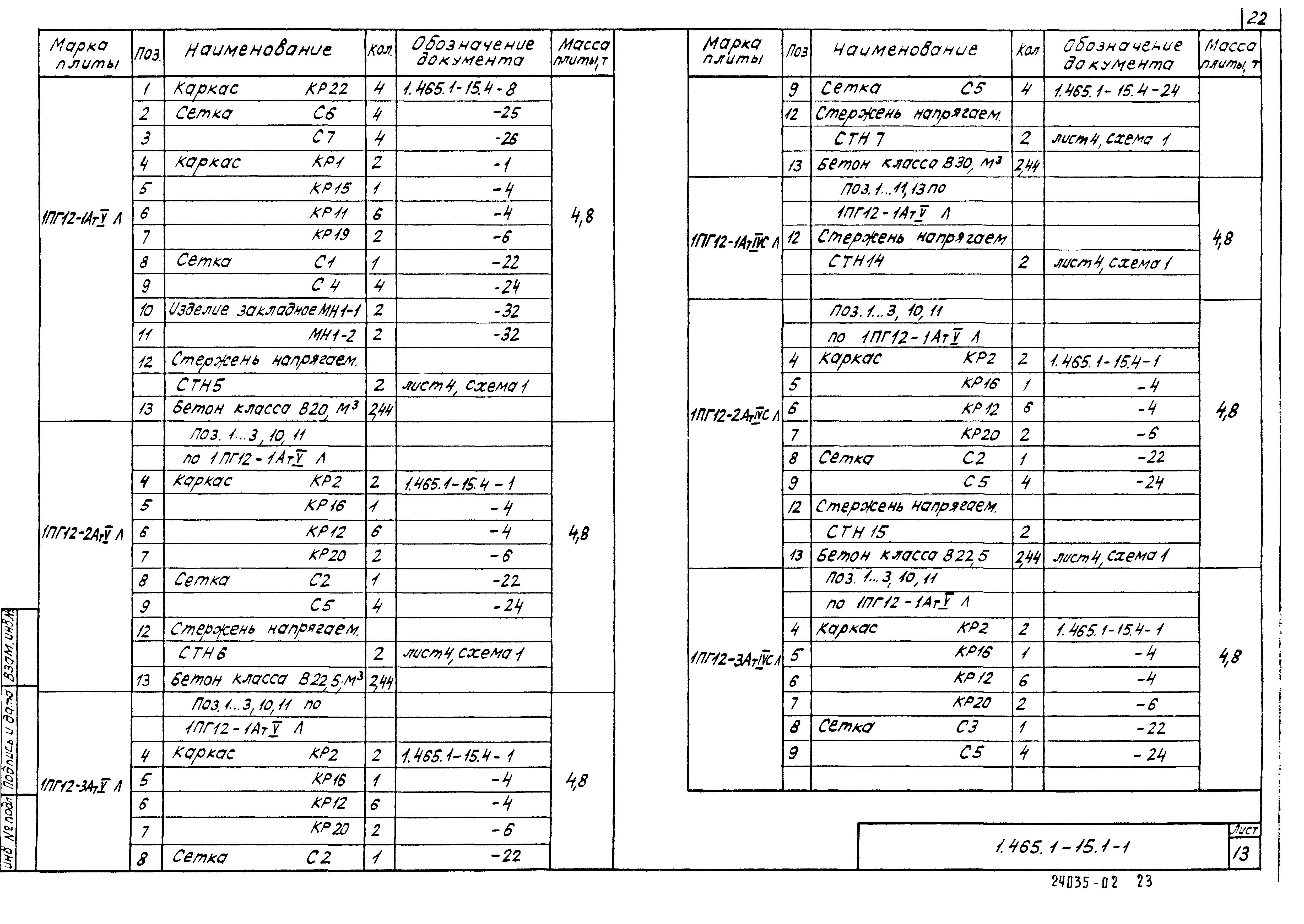 Серия 1.465.1-15