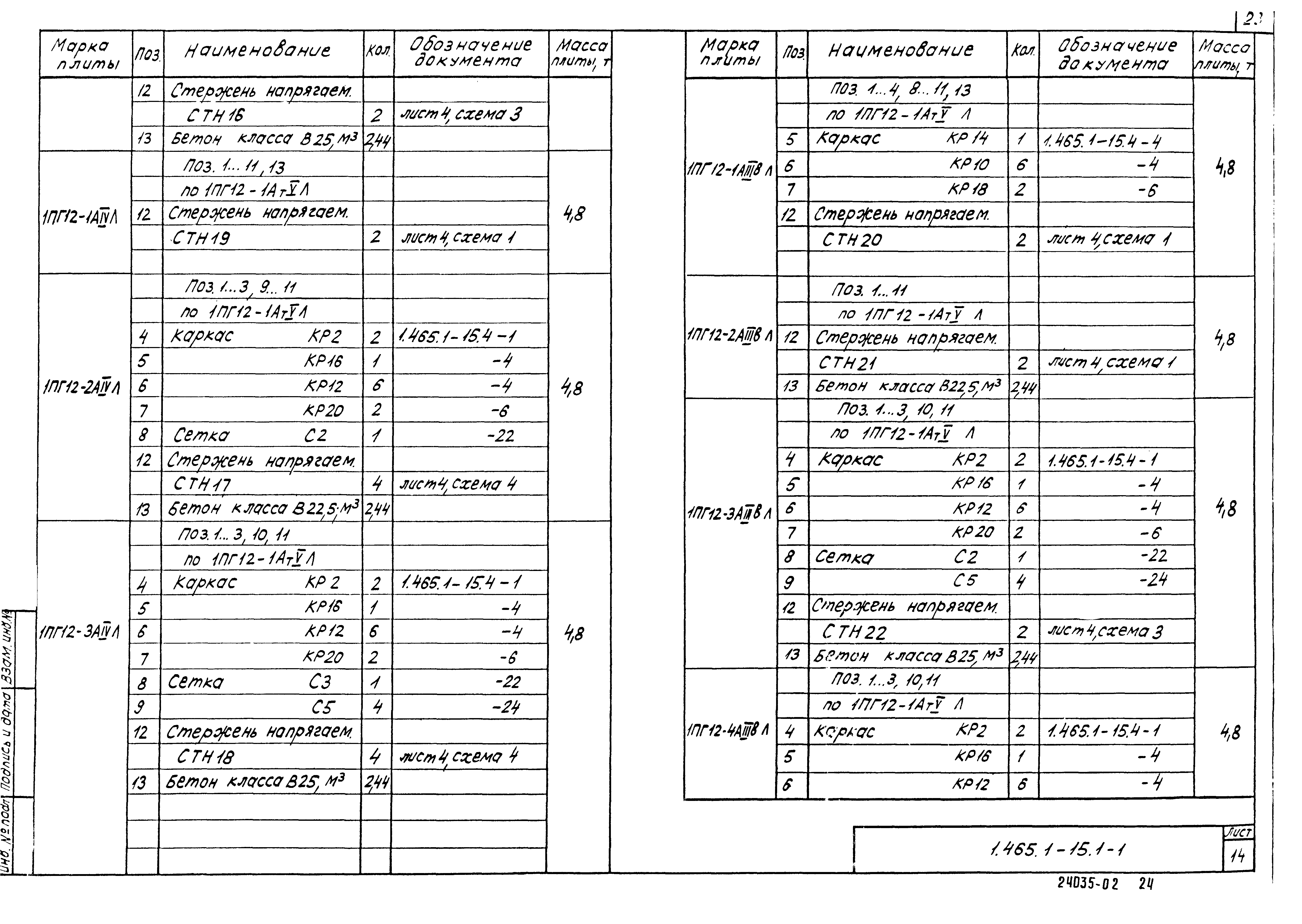 Серия 1.465.1-15