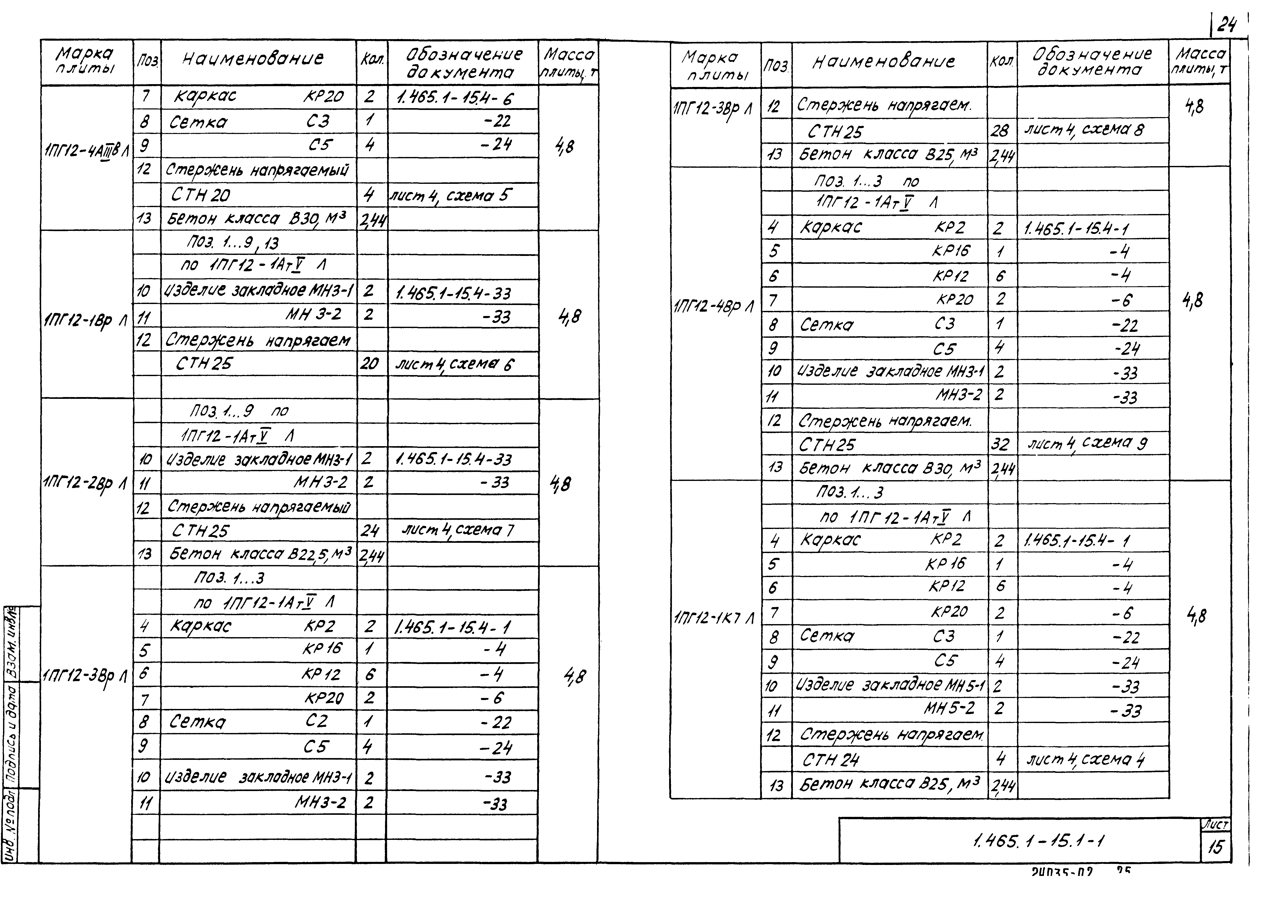 Серия 1.465.1-15