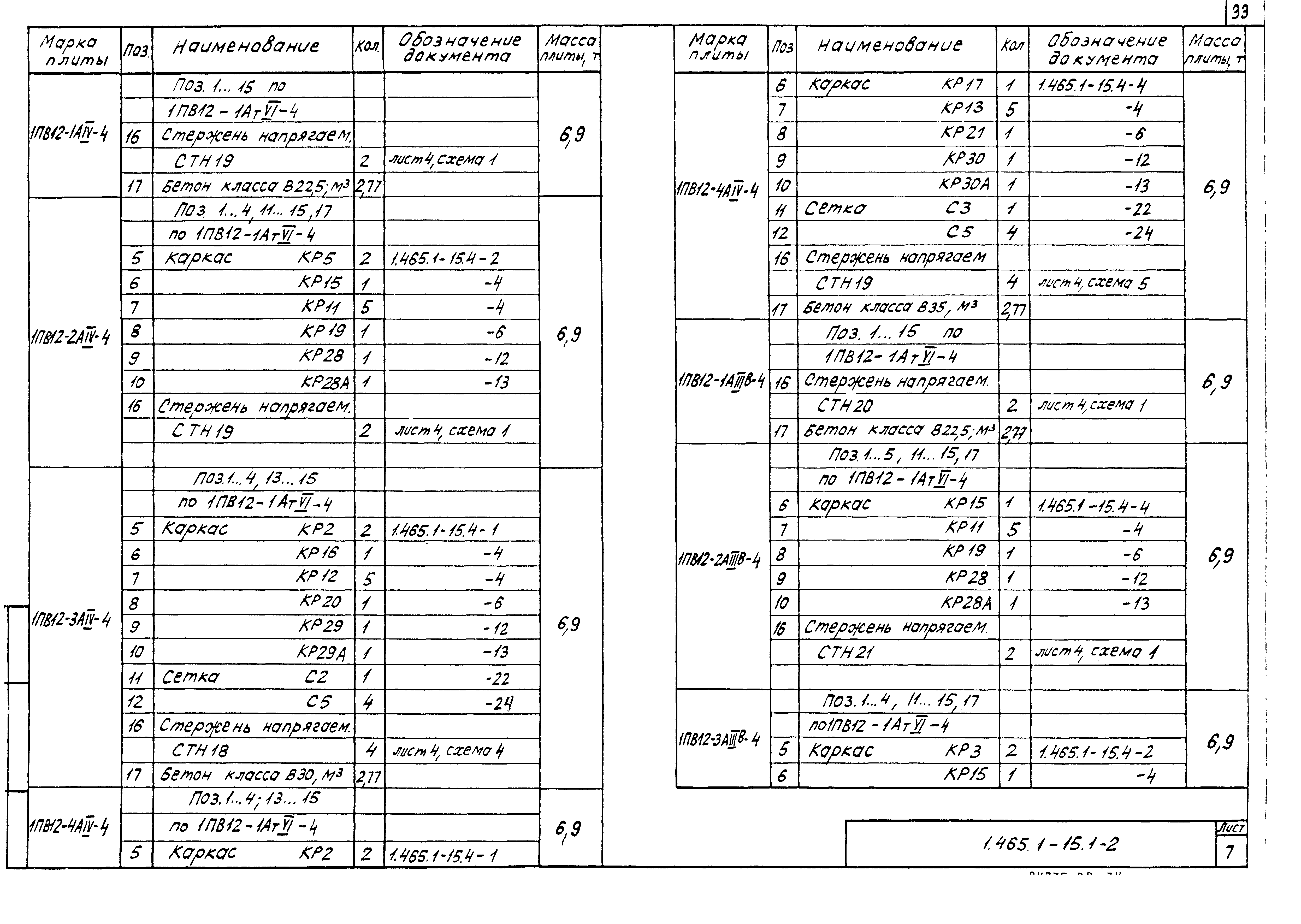 Серия 1.465.1-15