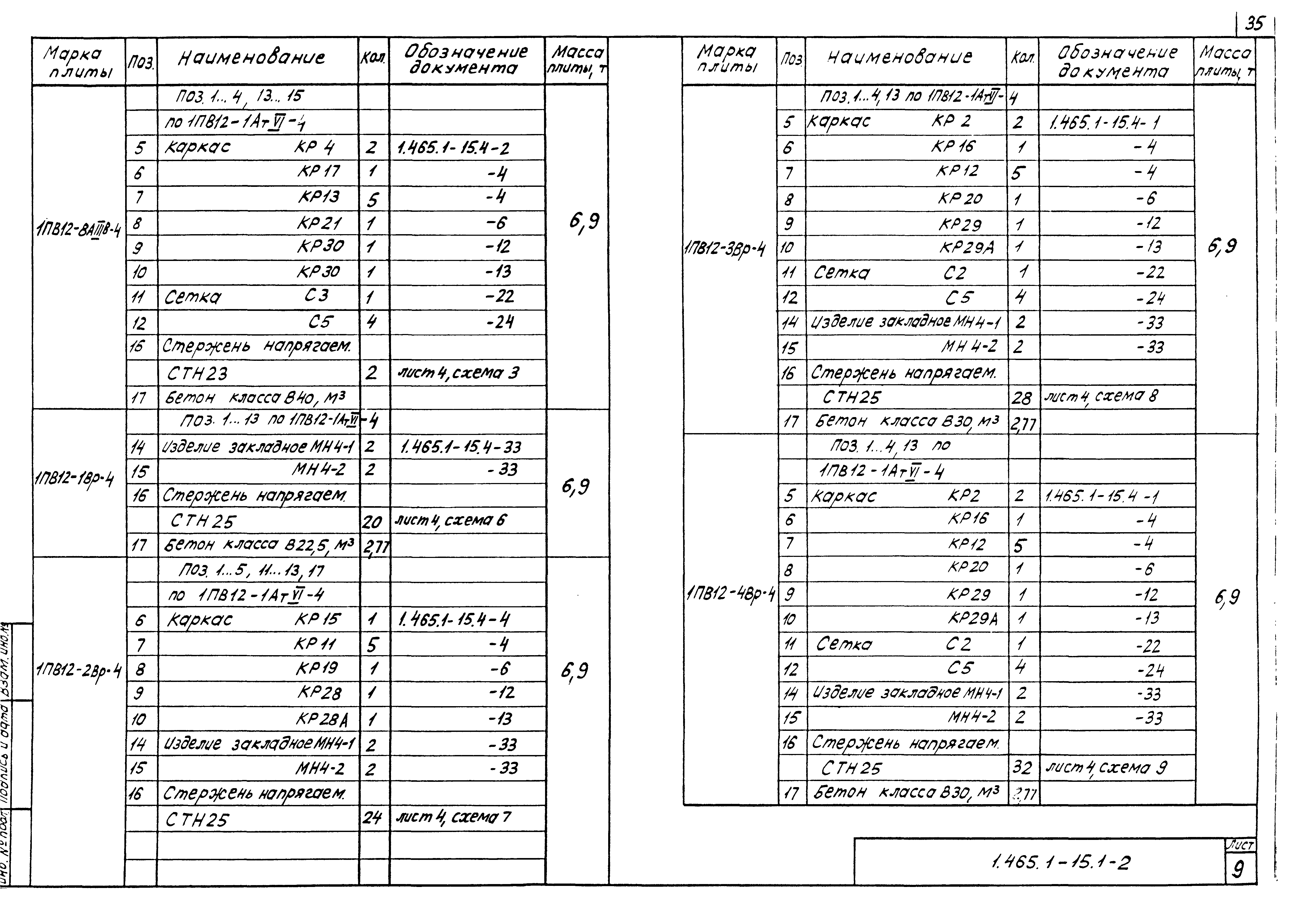 Серия 1.465.1-15