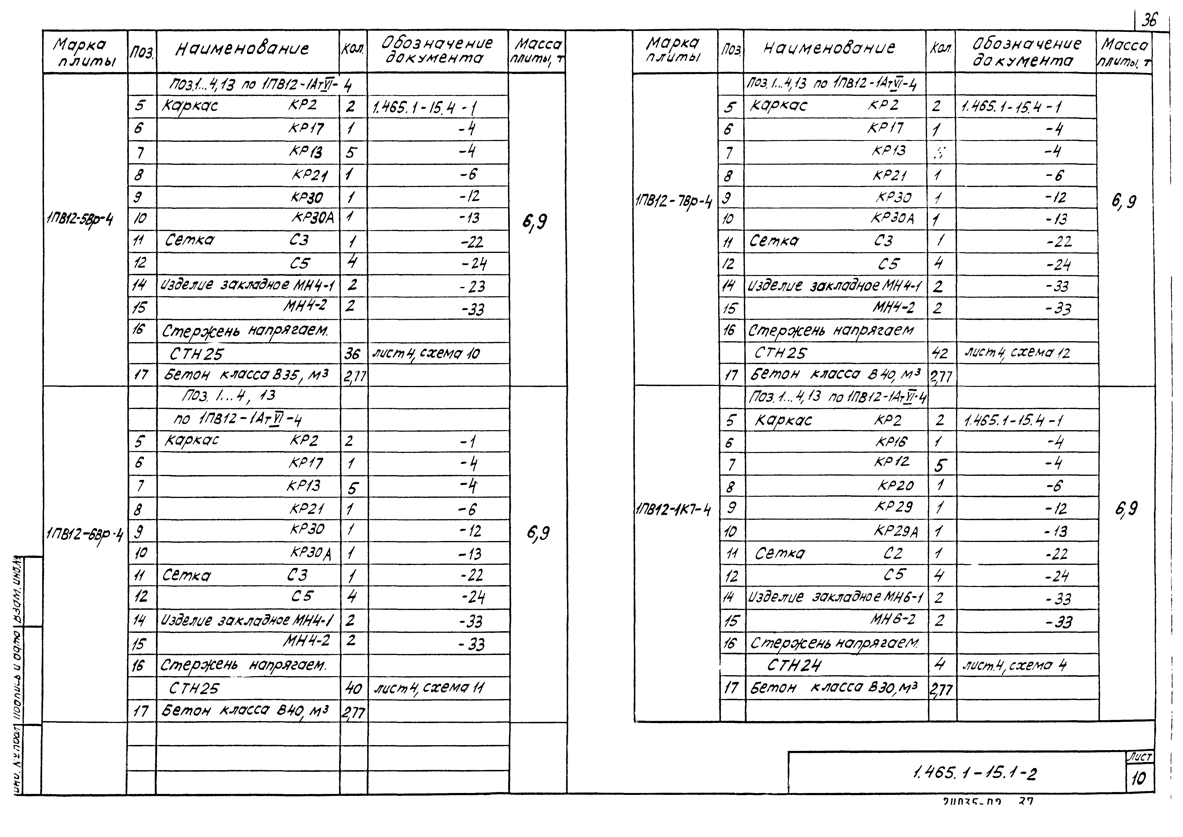 Серия 1.465.1-15