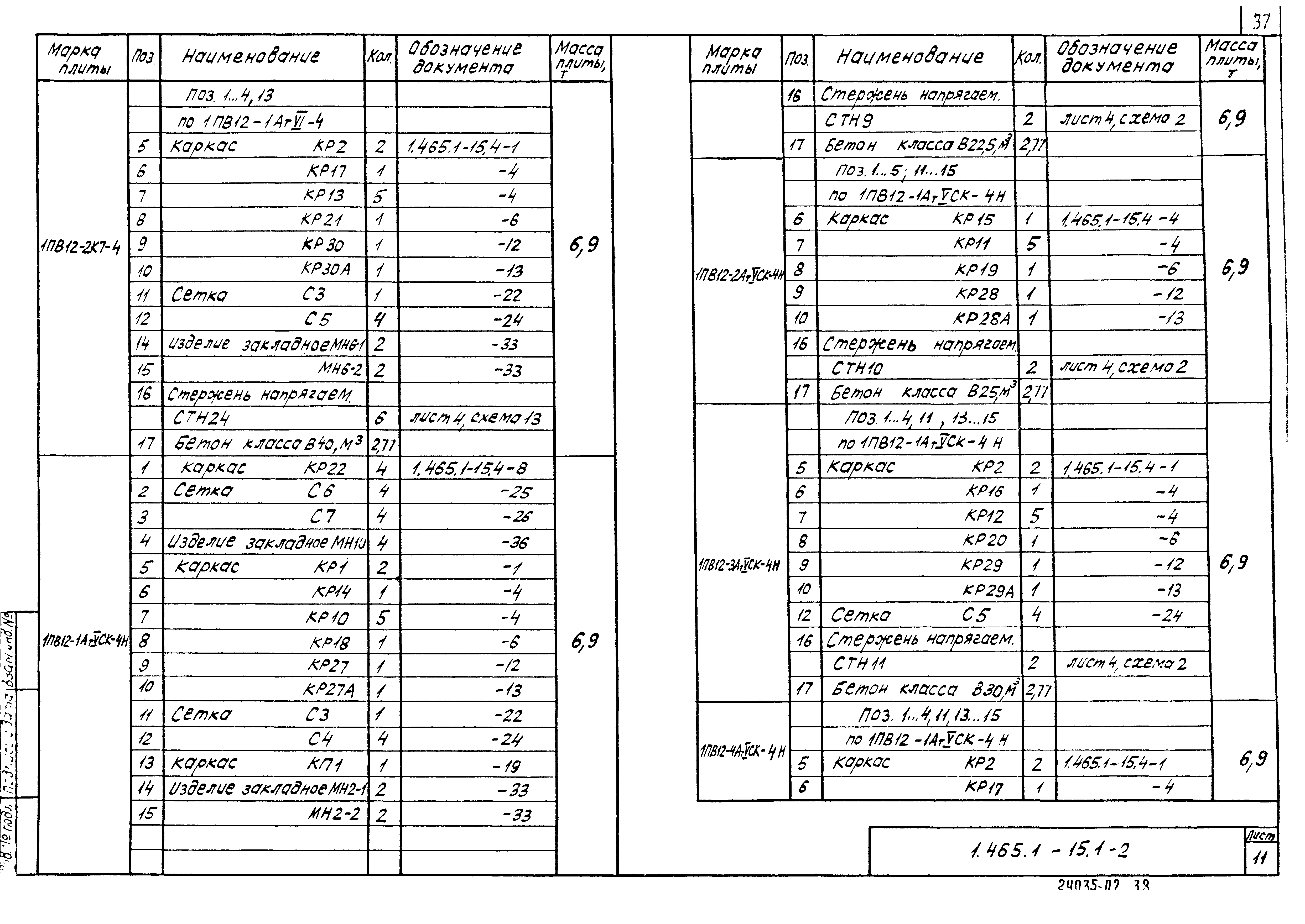 Серия 1.465.1-15