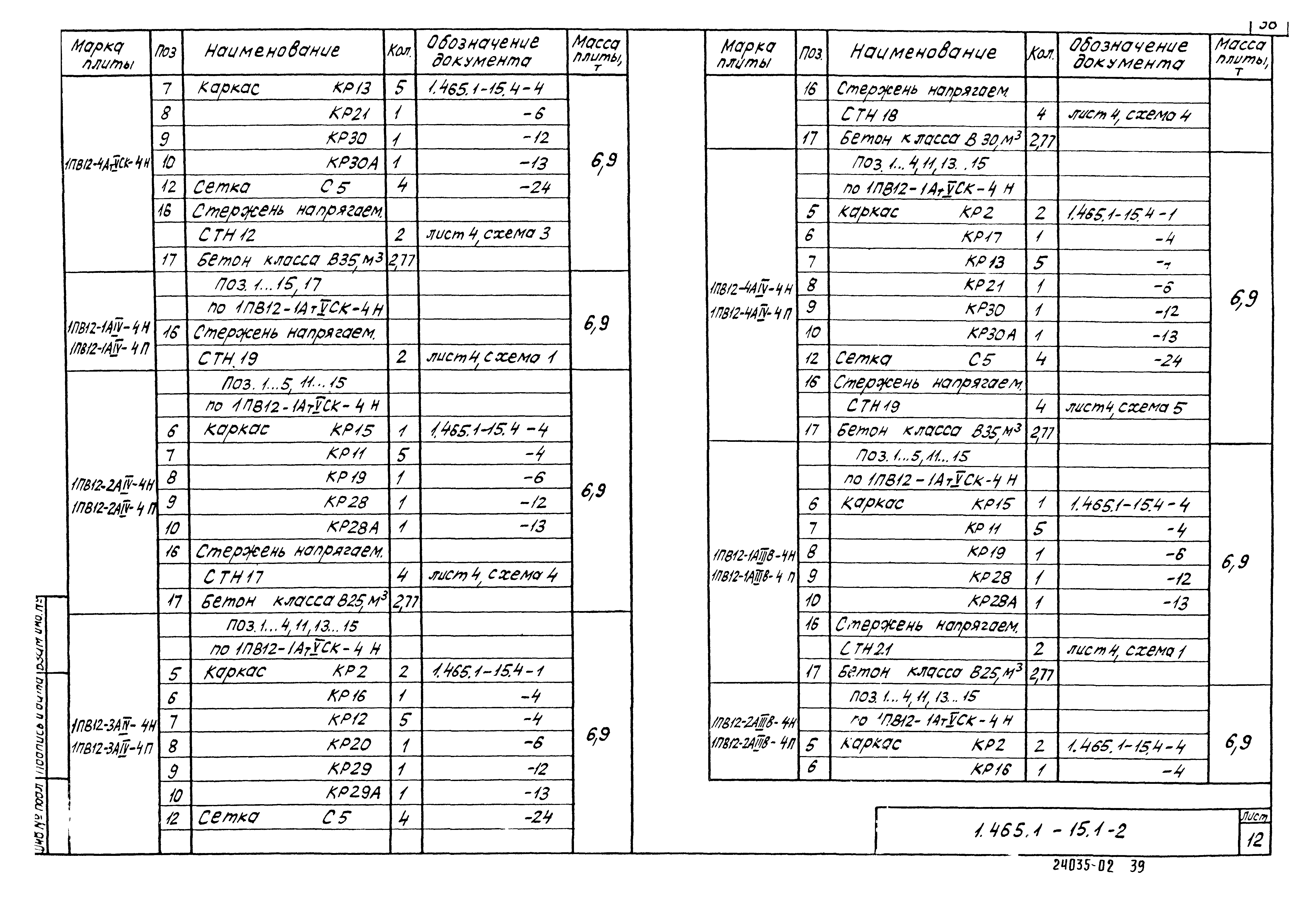 Серия 1.465.1-15