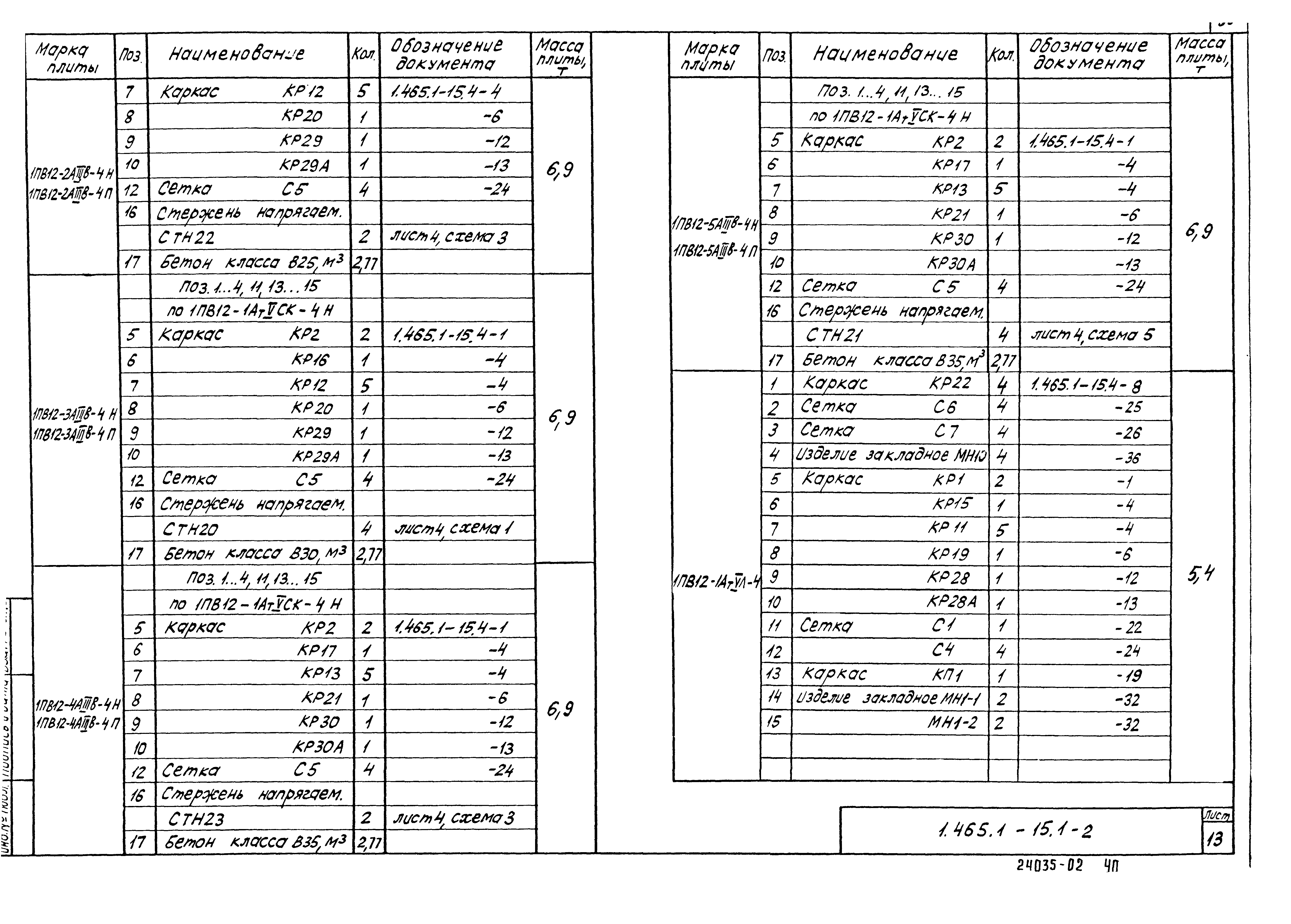 Серия 1.465.1-15