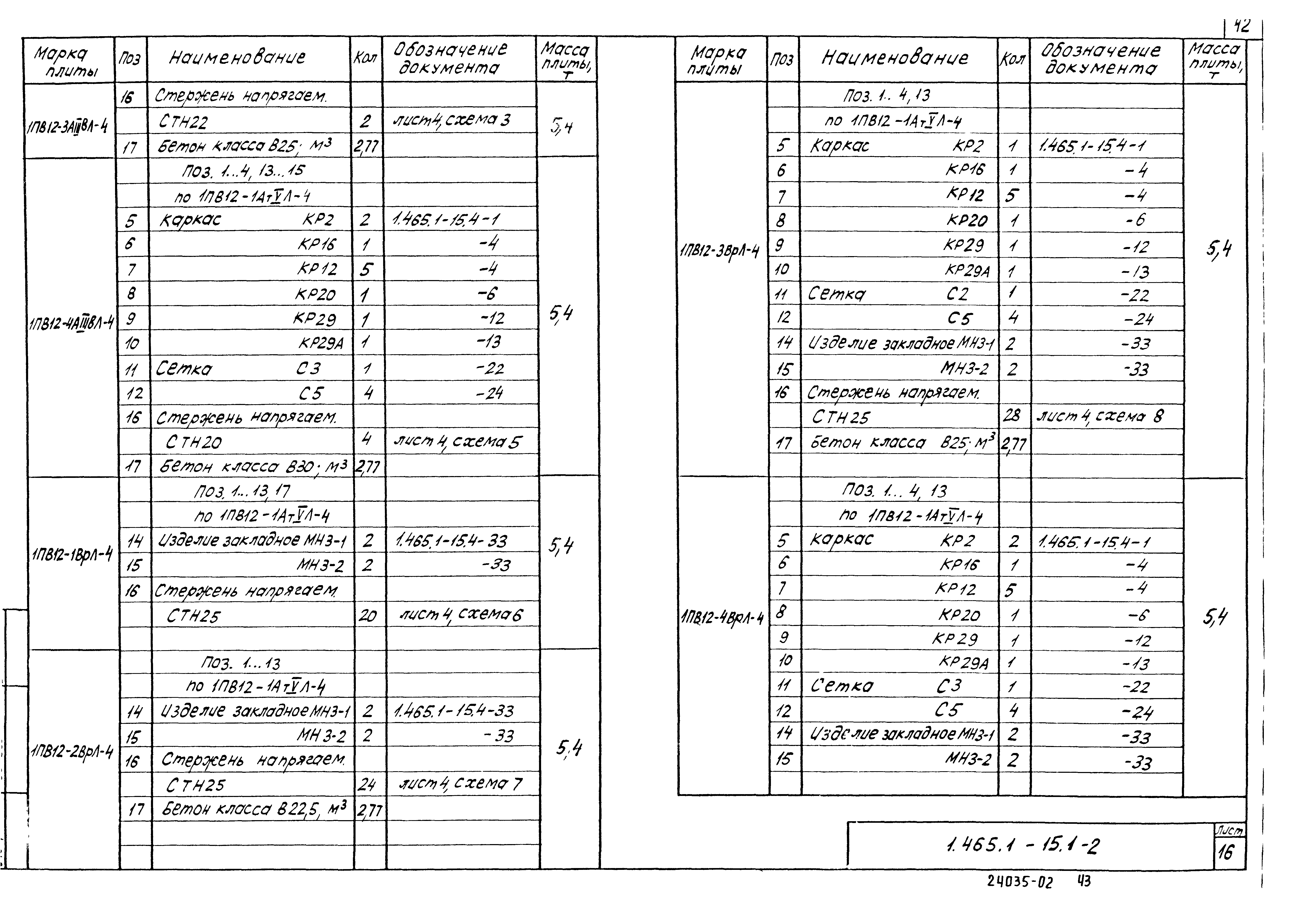 Серия 1.465.1-15