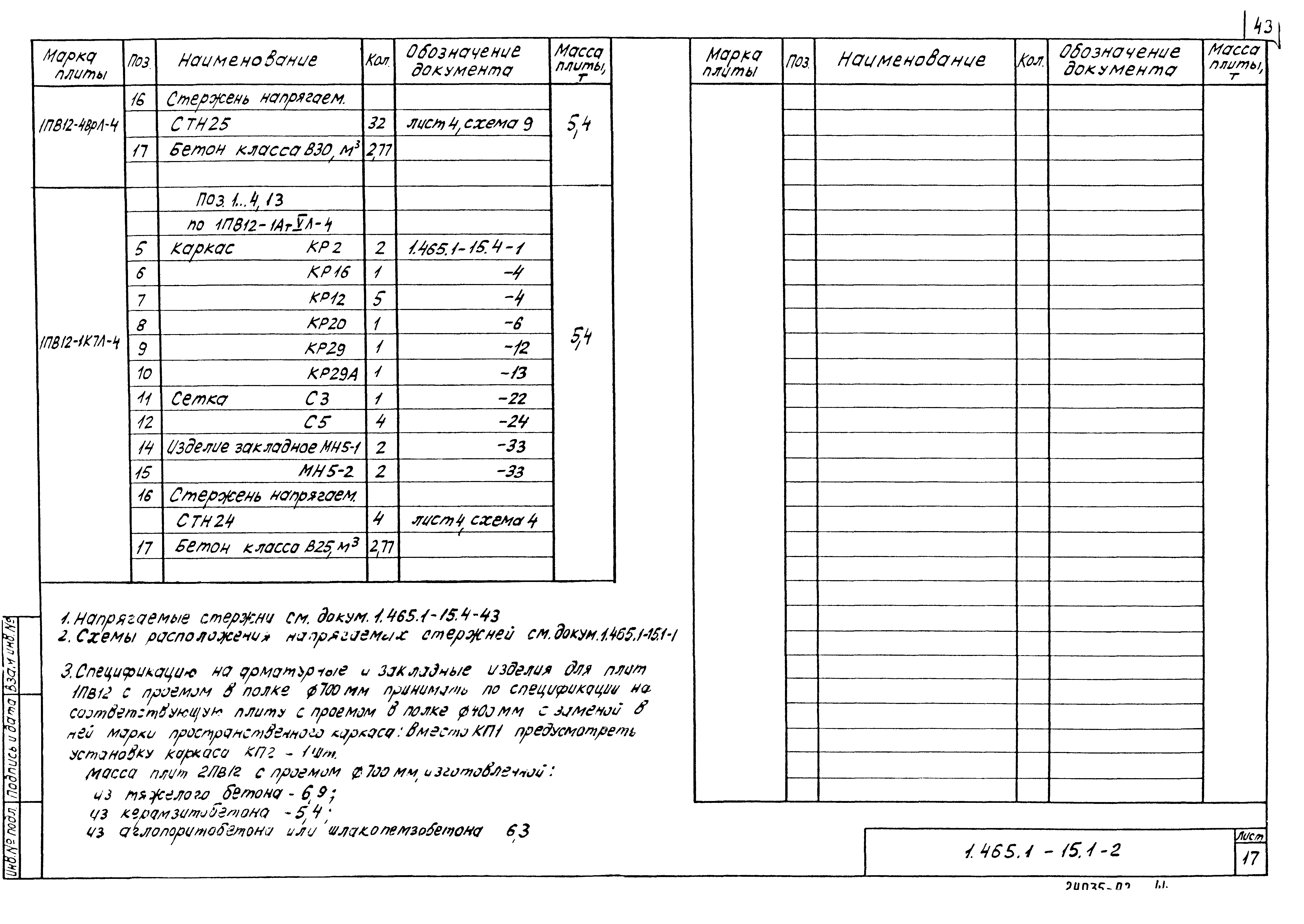 Серия 1.465.1-15