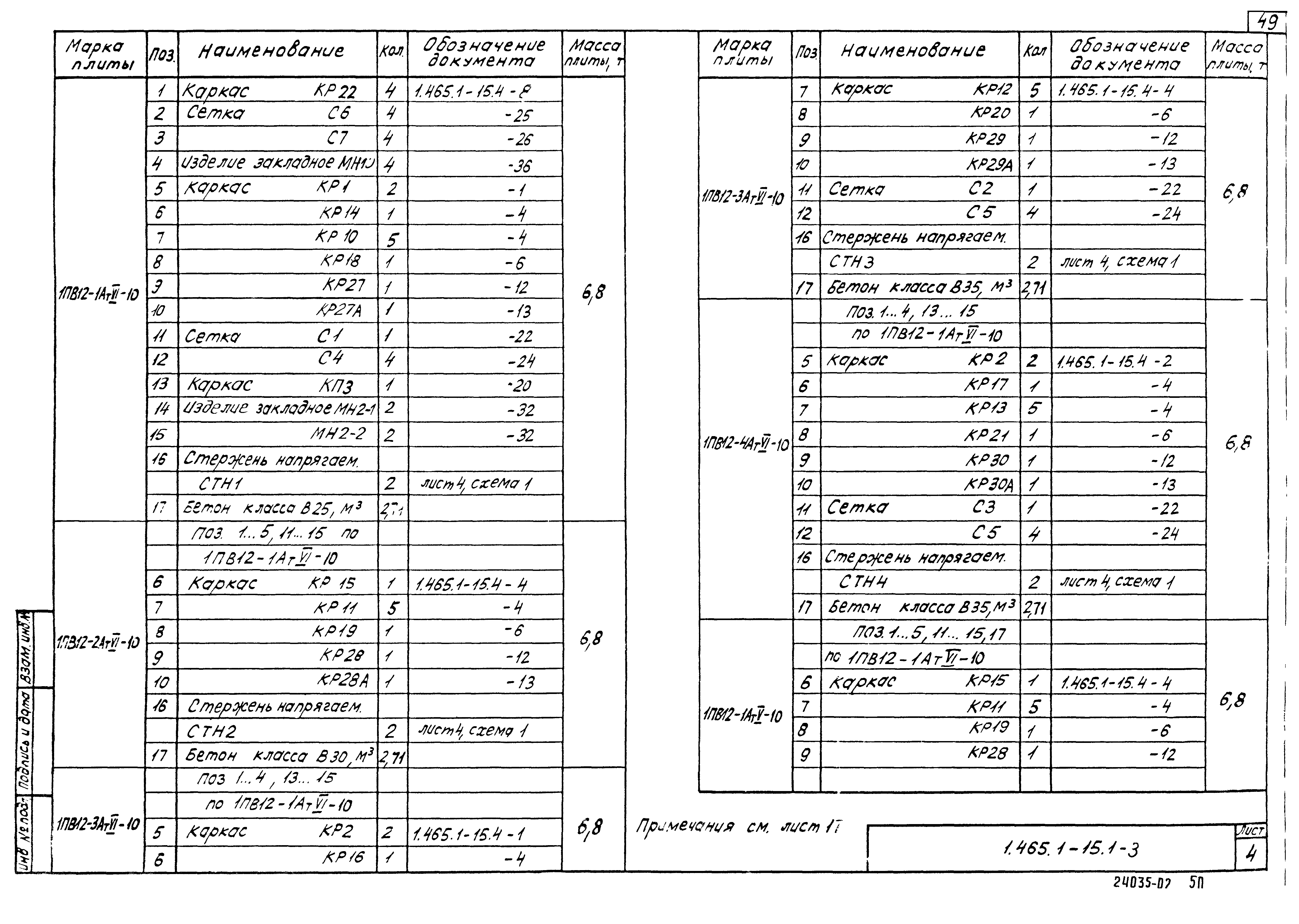 Серия 1.465.1-15