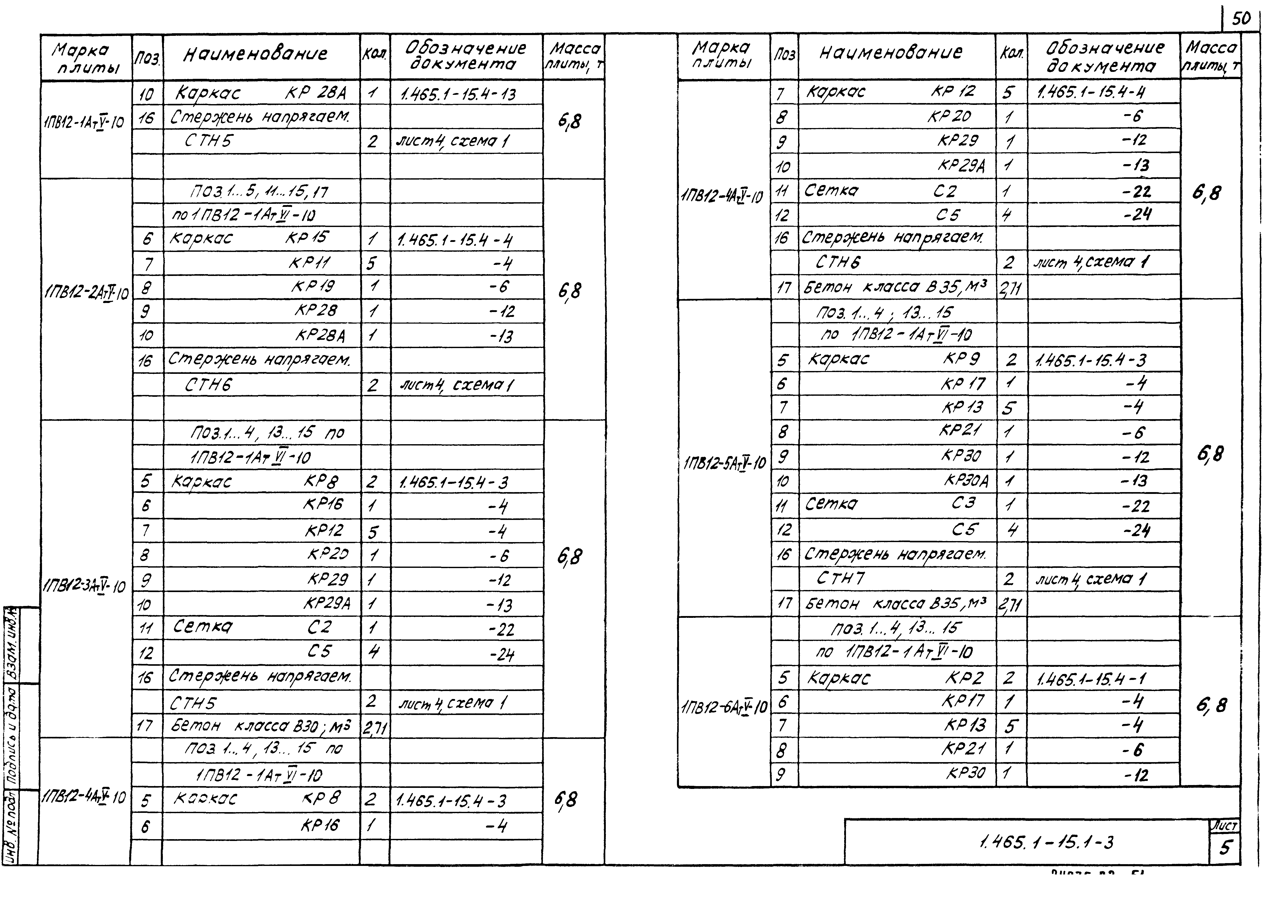 Серия 1.465.1-15