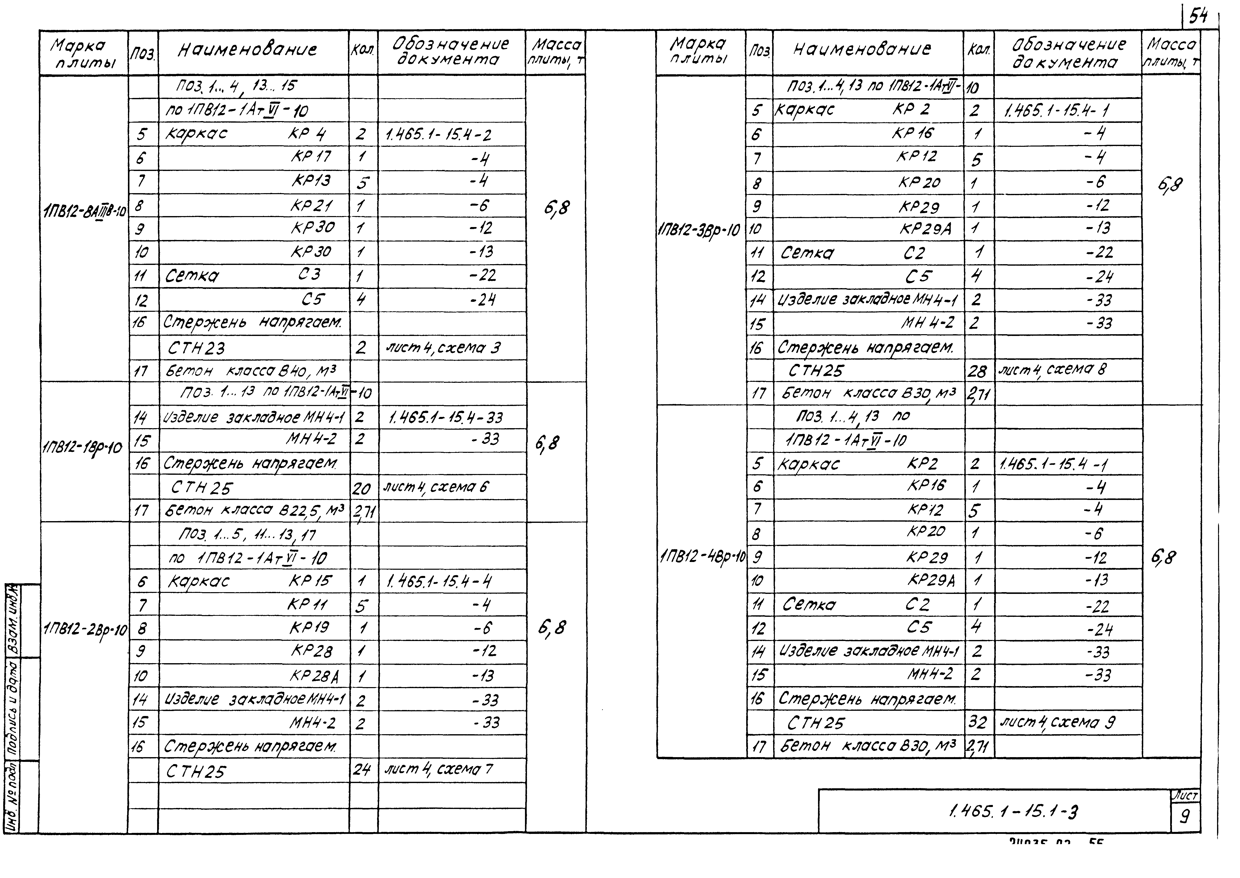 Серия 1.465.1-15