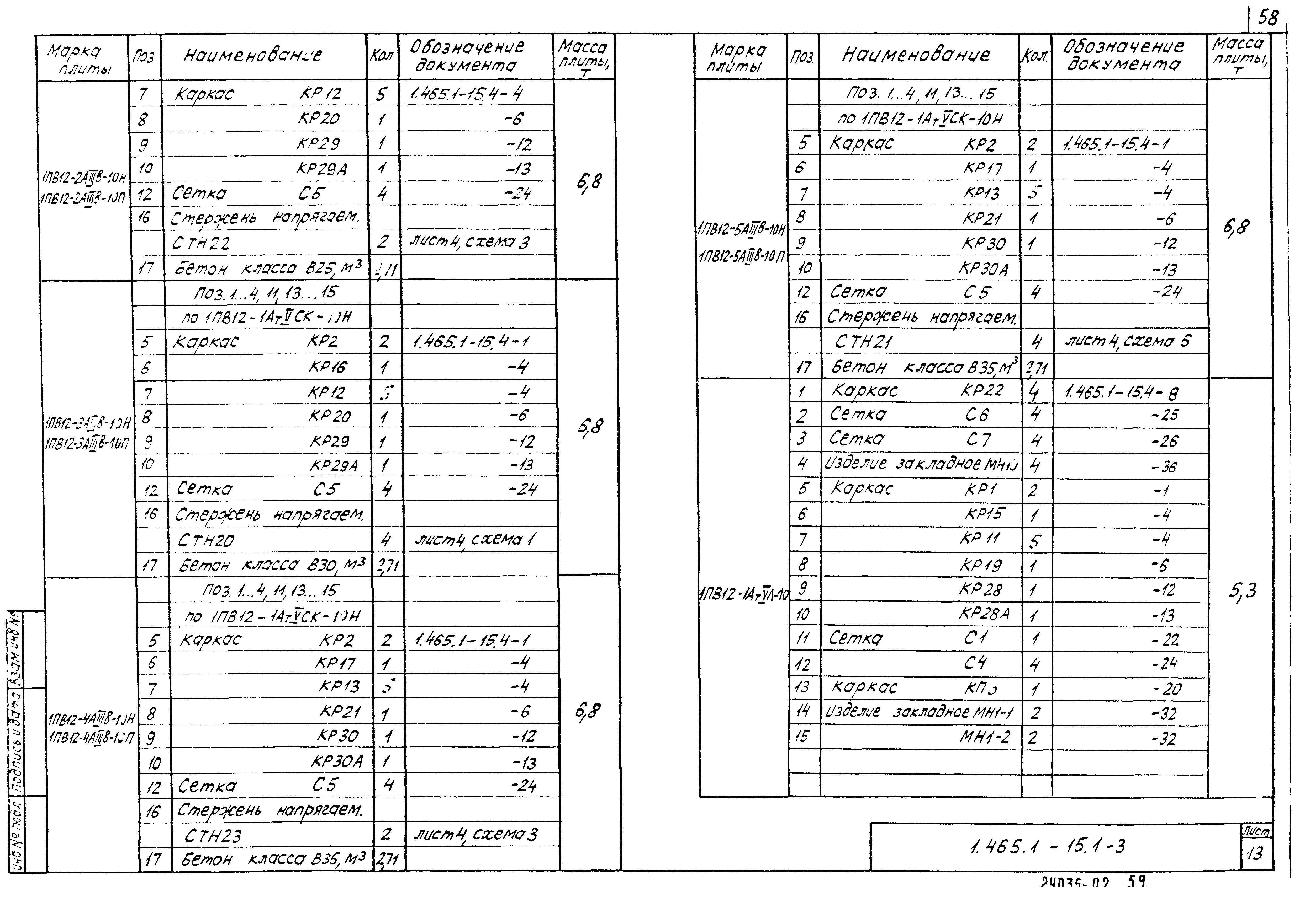 Серия 1.465.1-15