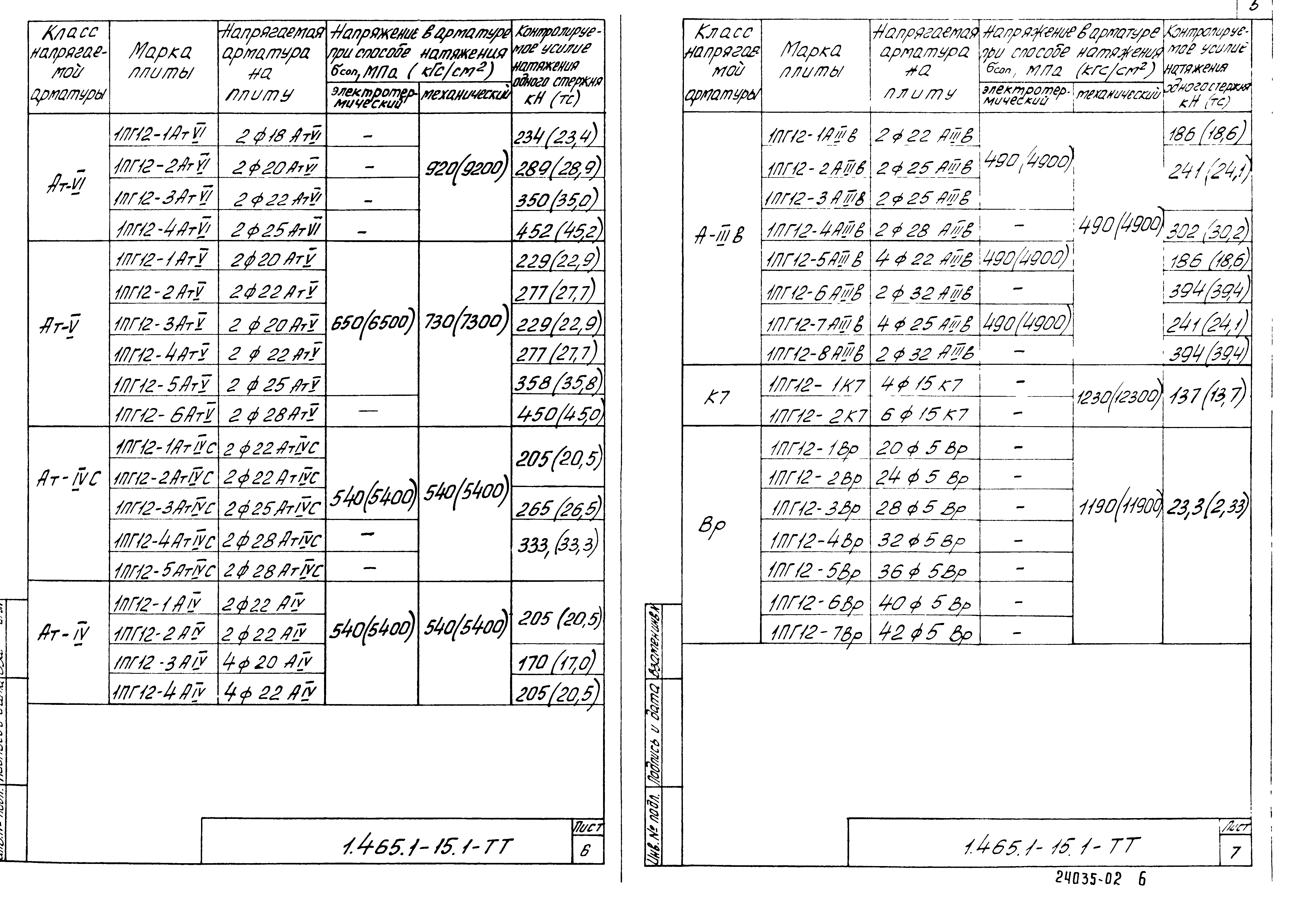 Серия 1.465.1-15