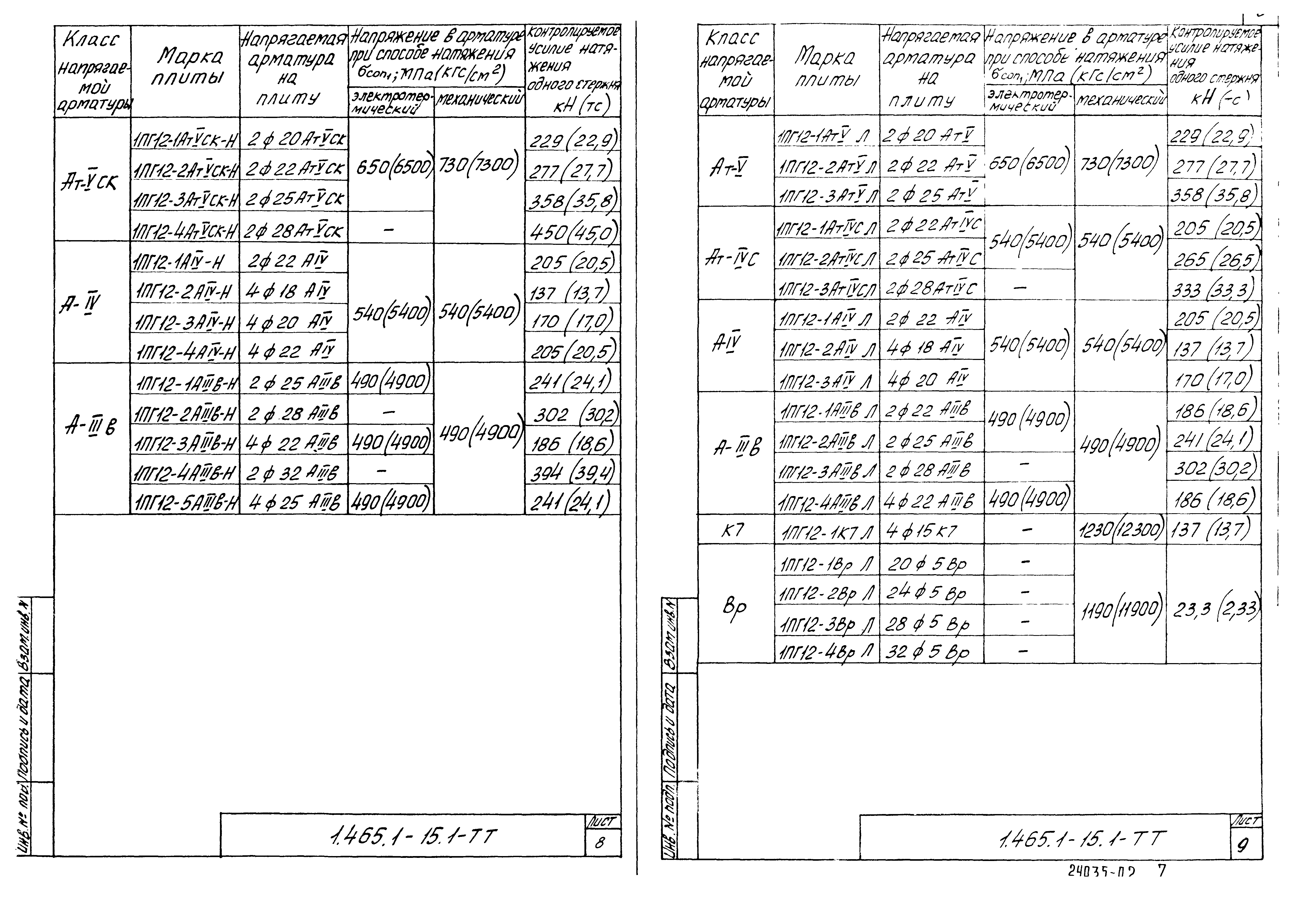 Серия 1.465.1-15