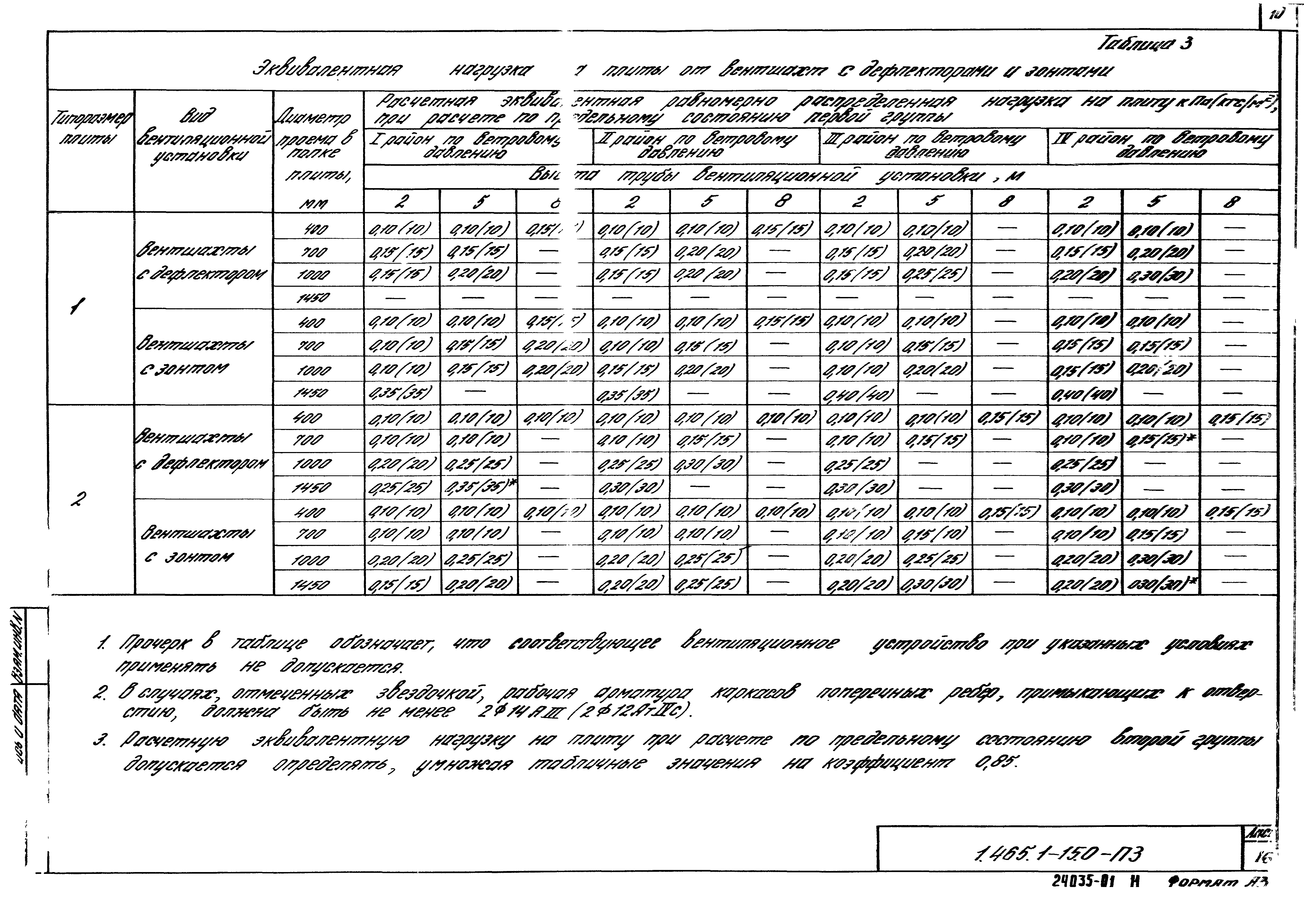 Серия 1.465.1-15