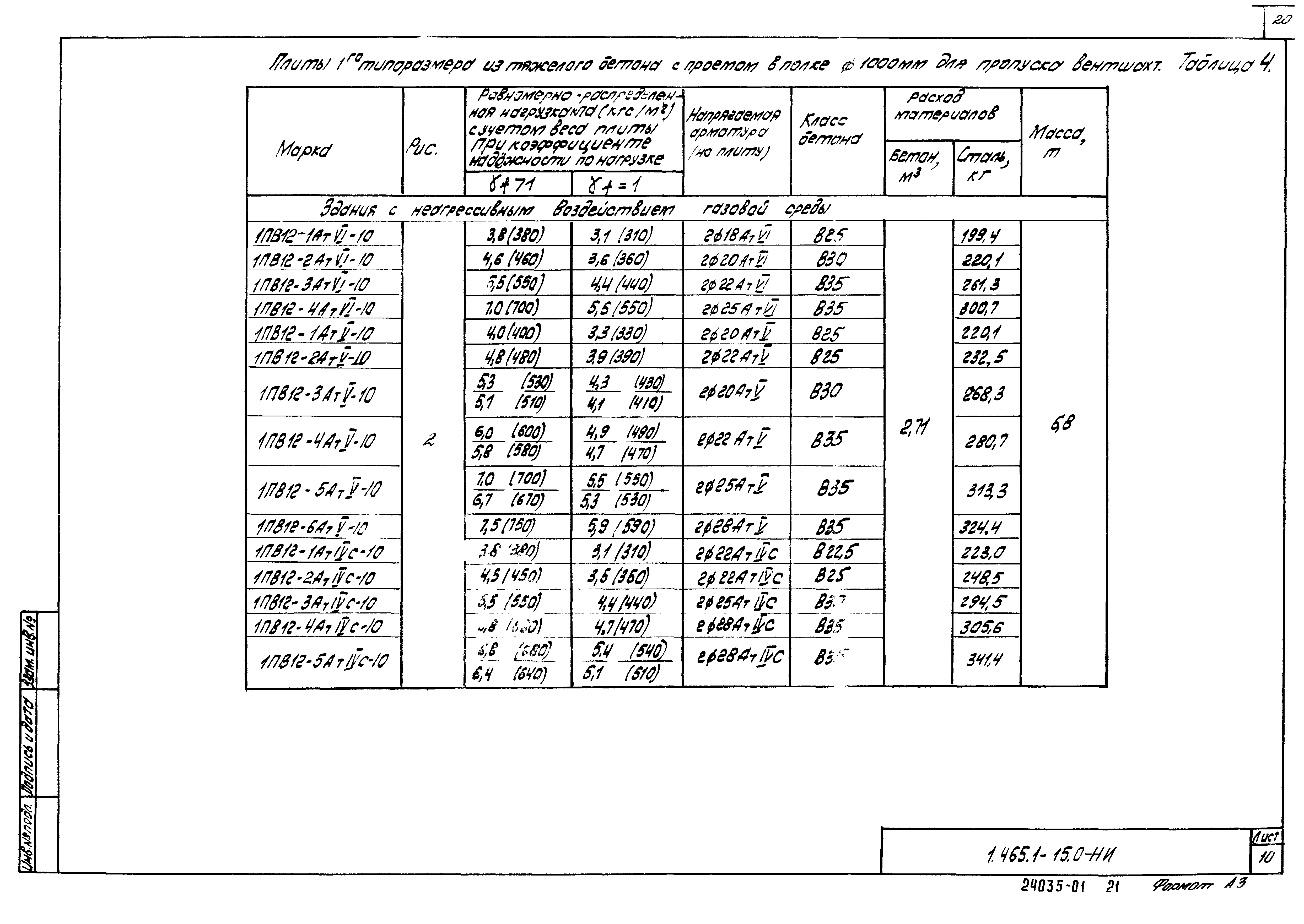 Серия 1.465.1-15