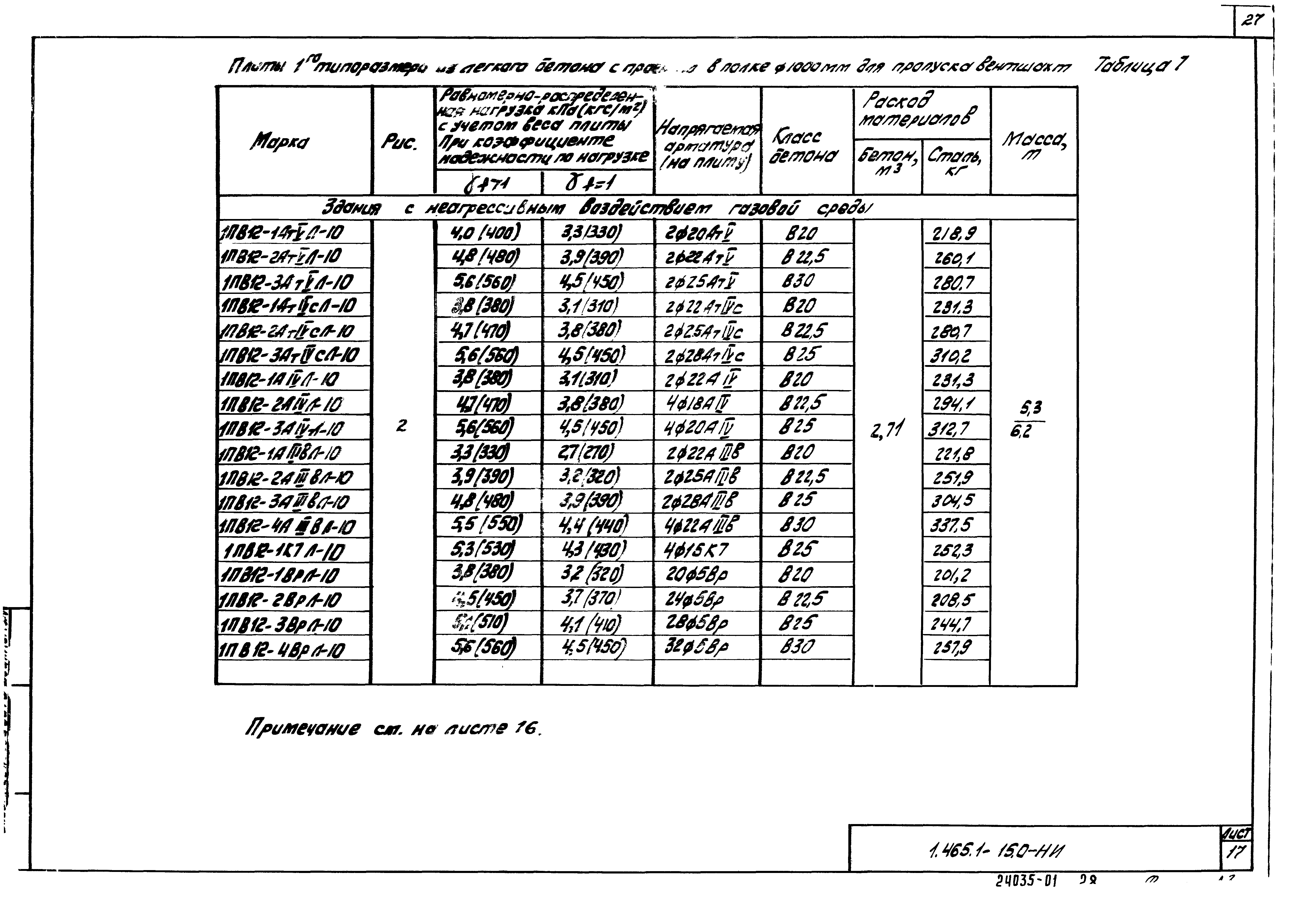 Серия 1.465.1-15