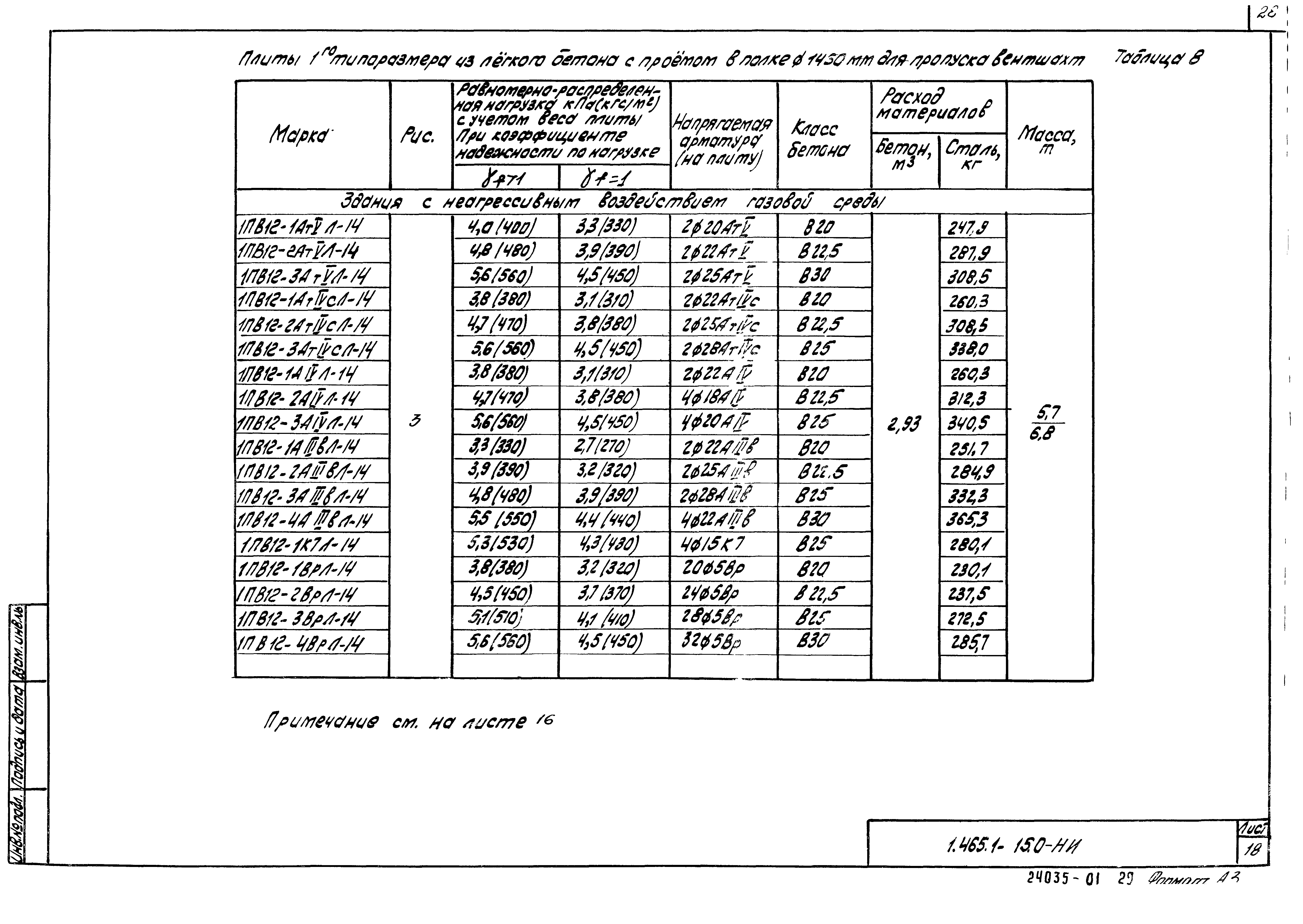 Серия 1.465.1-15