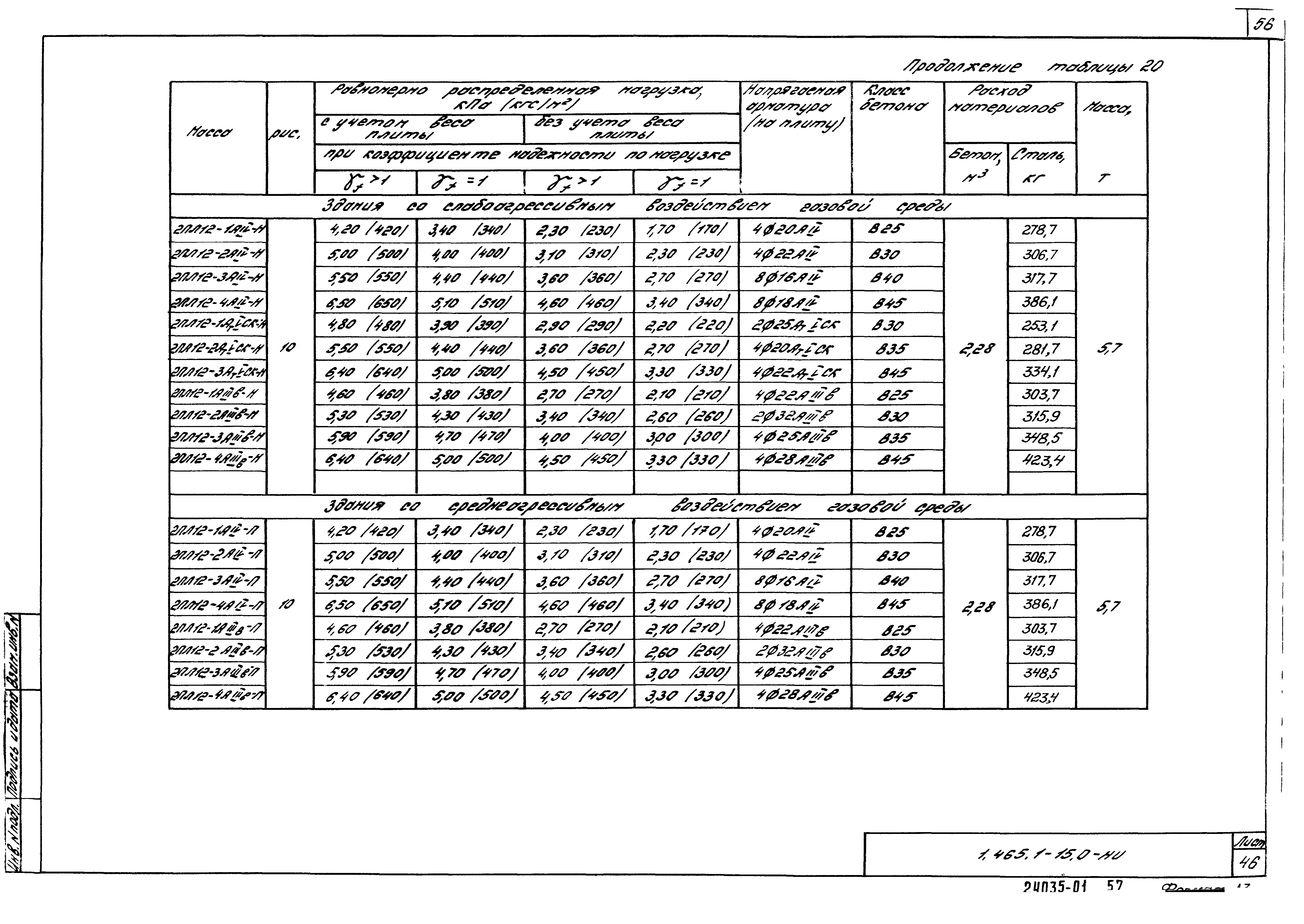 Серия 1.465.1-15