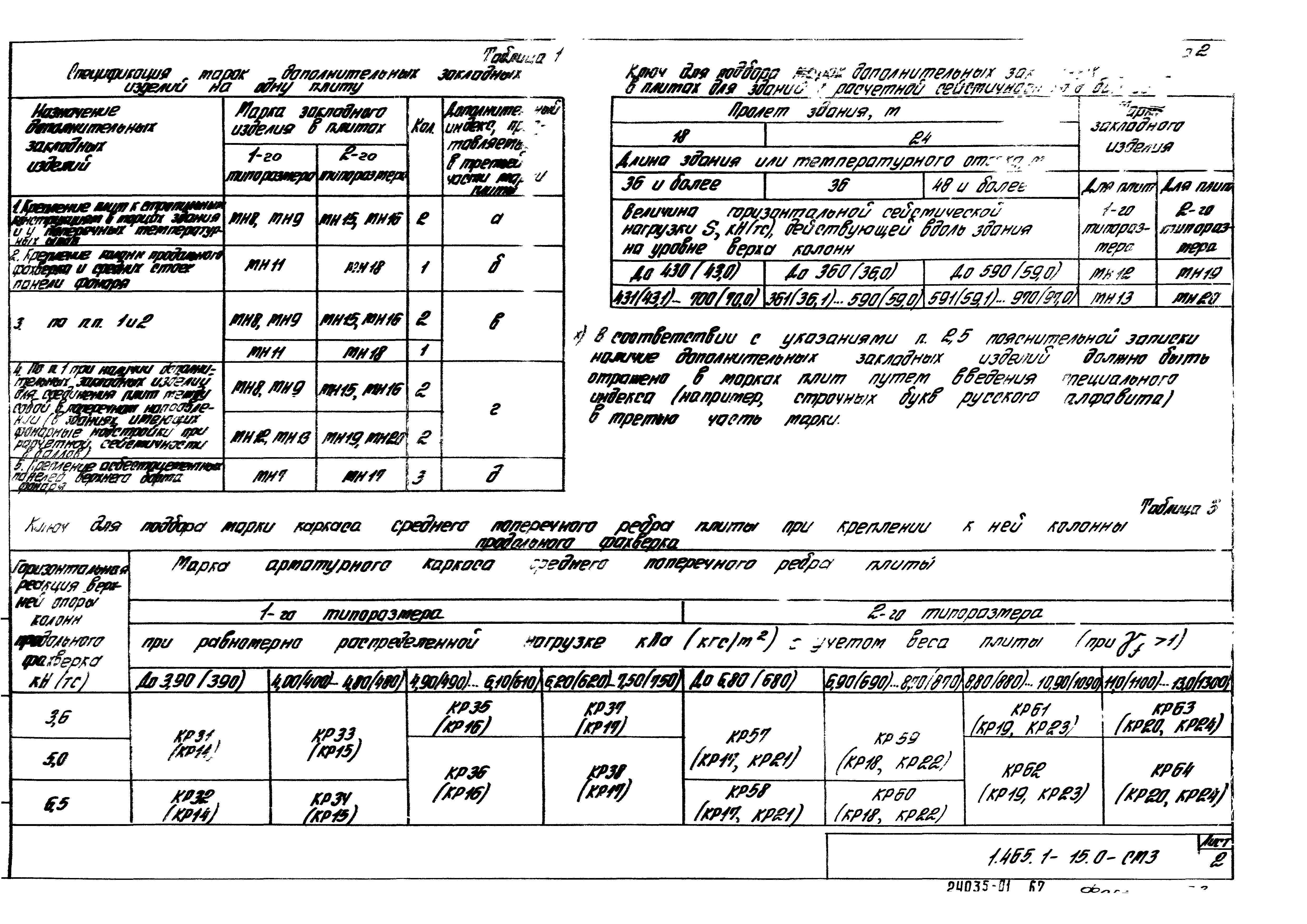 Серия 1.465.1-15