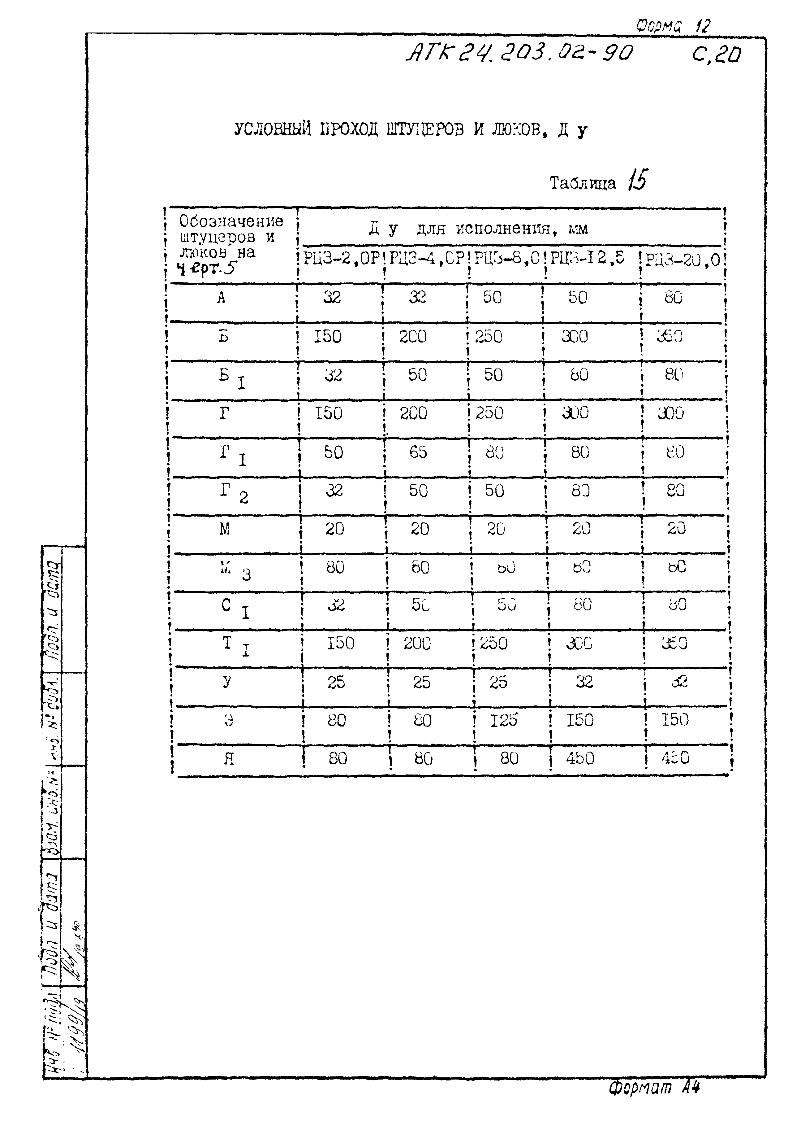 АТК 24.203.02-90