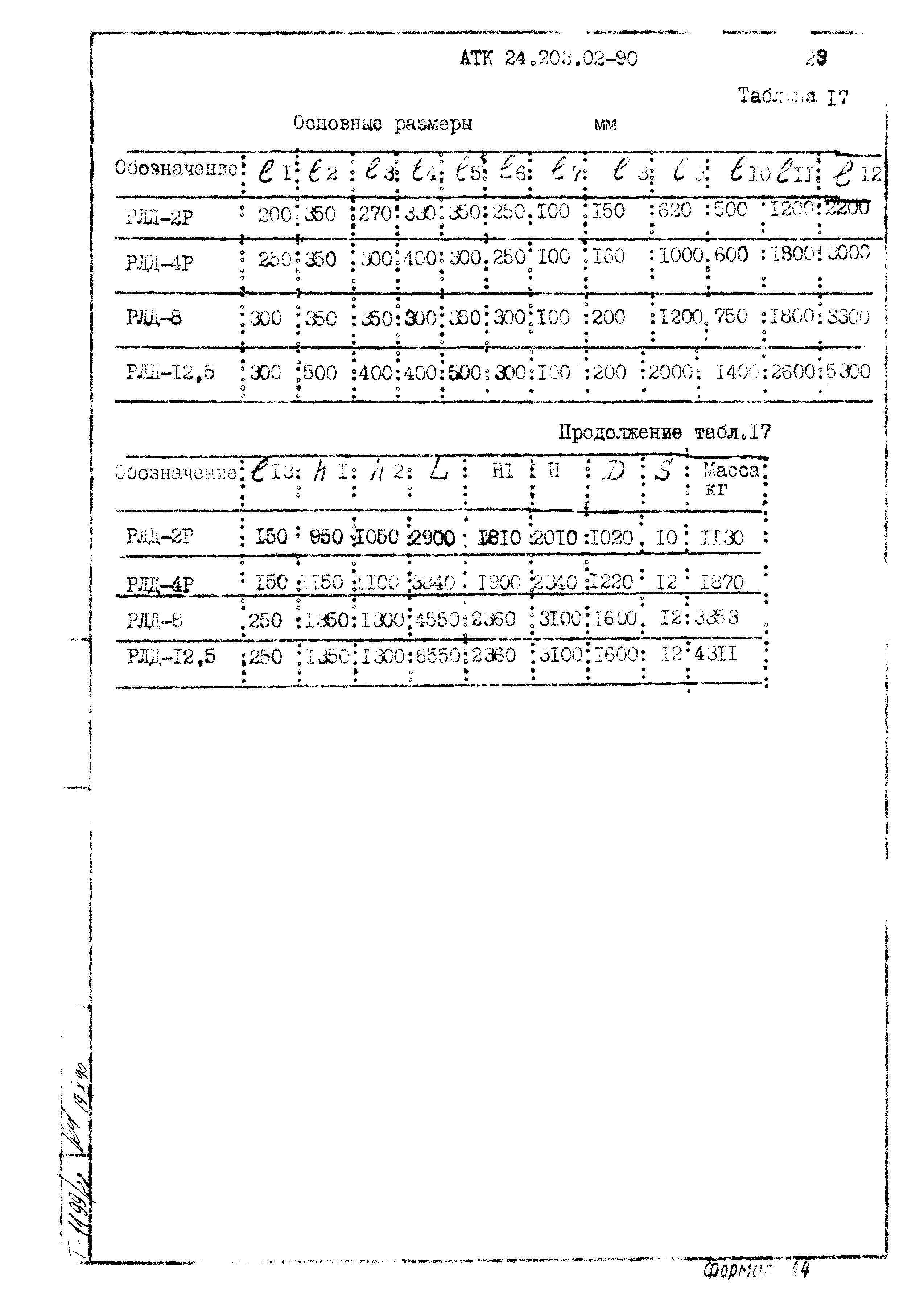 АТК 24.203.02-90