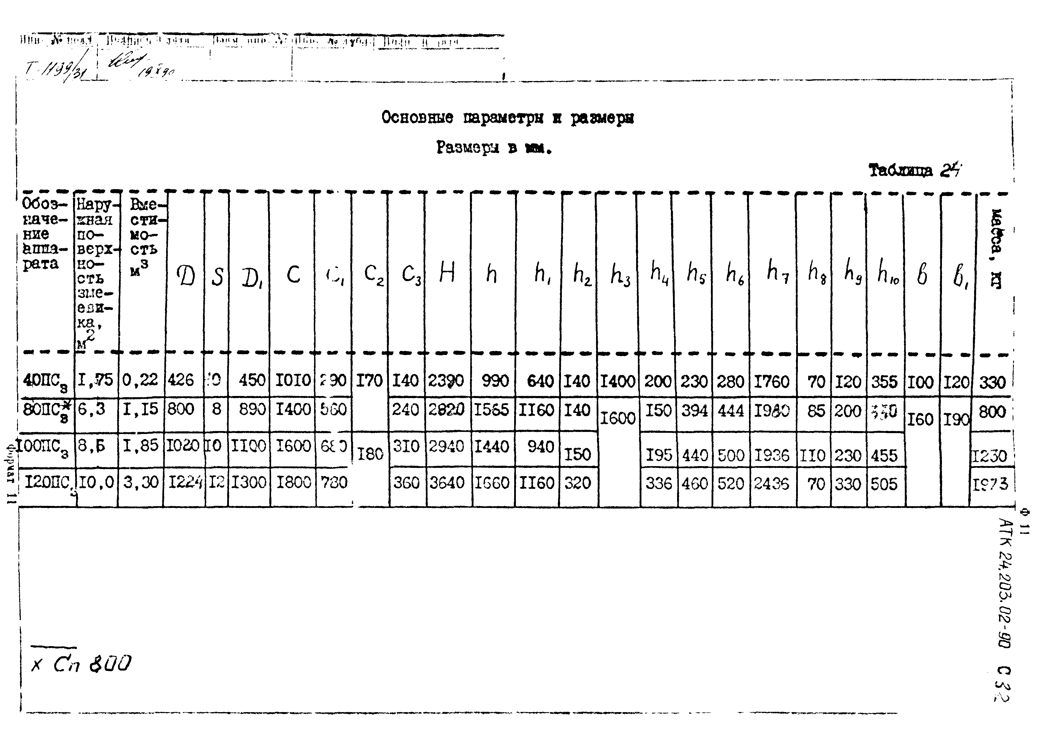 АТК 24.203.02-90