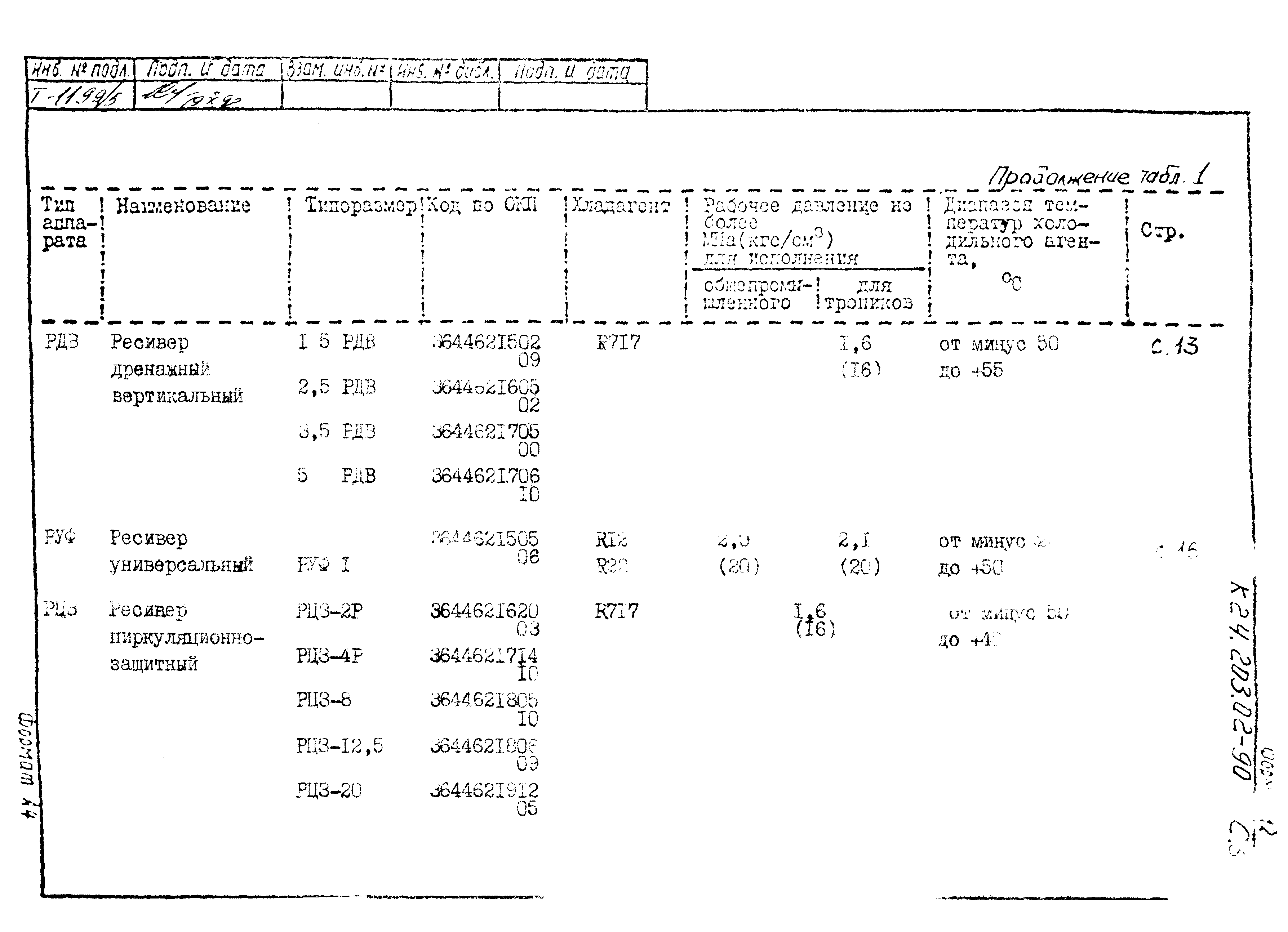 АТК 24.203.02-90