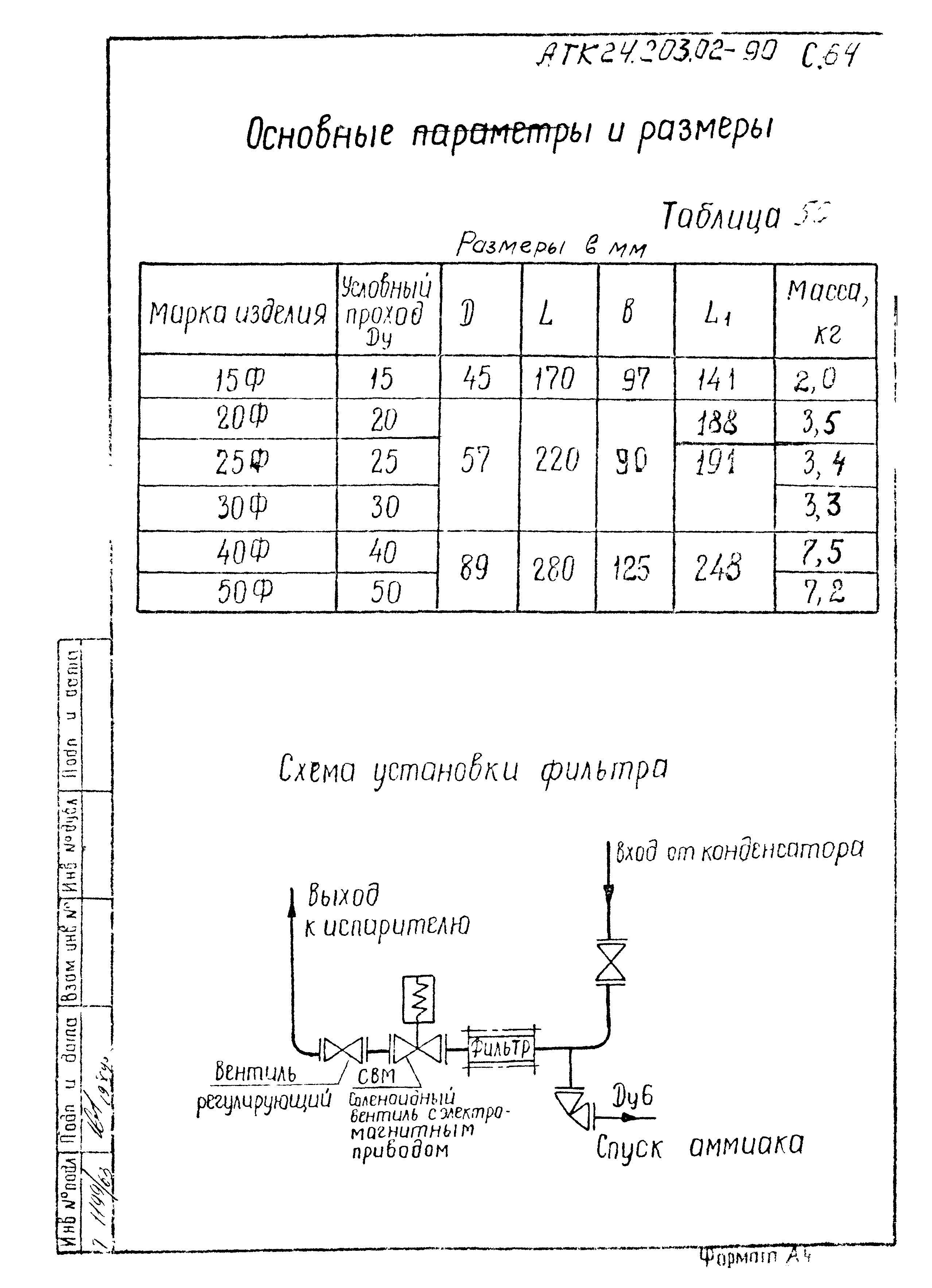 АТК 24.203.02-90