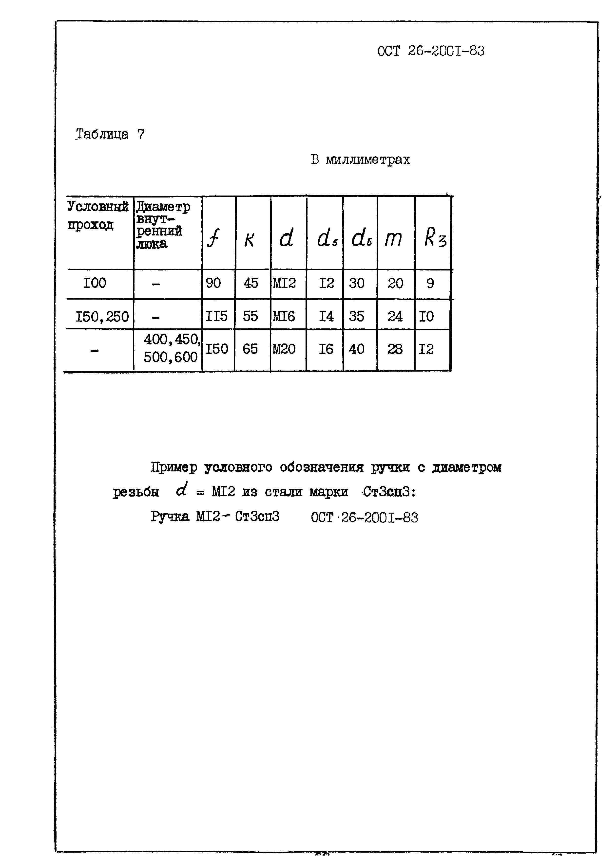 ОСТ 26-2001-83