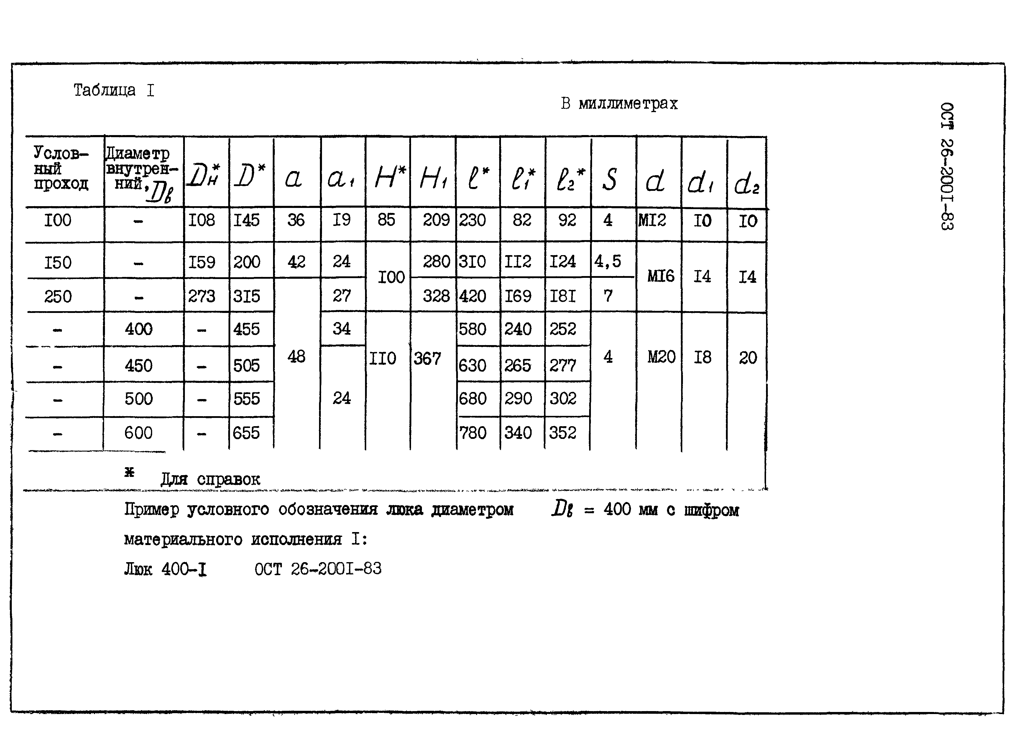 ОСТ 26-2001-83