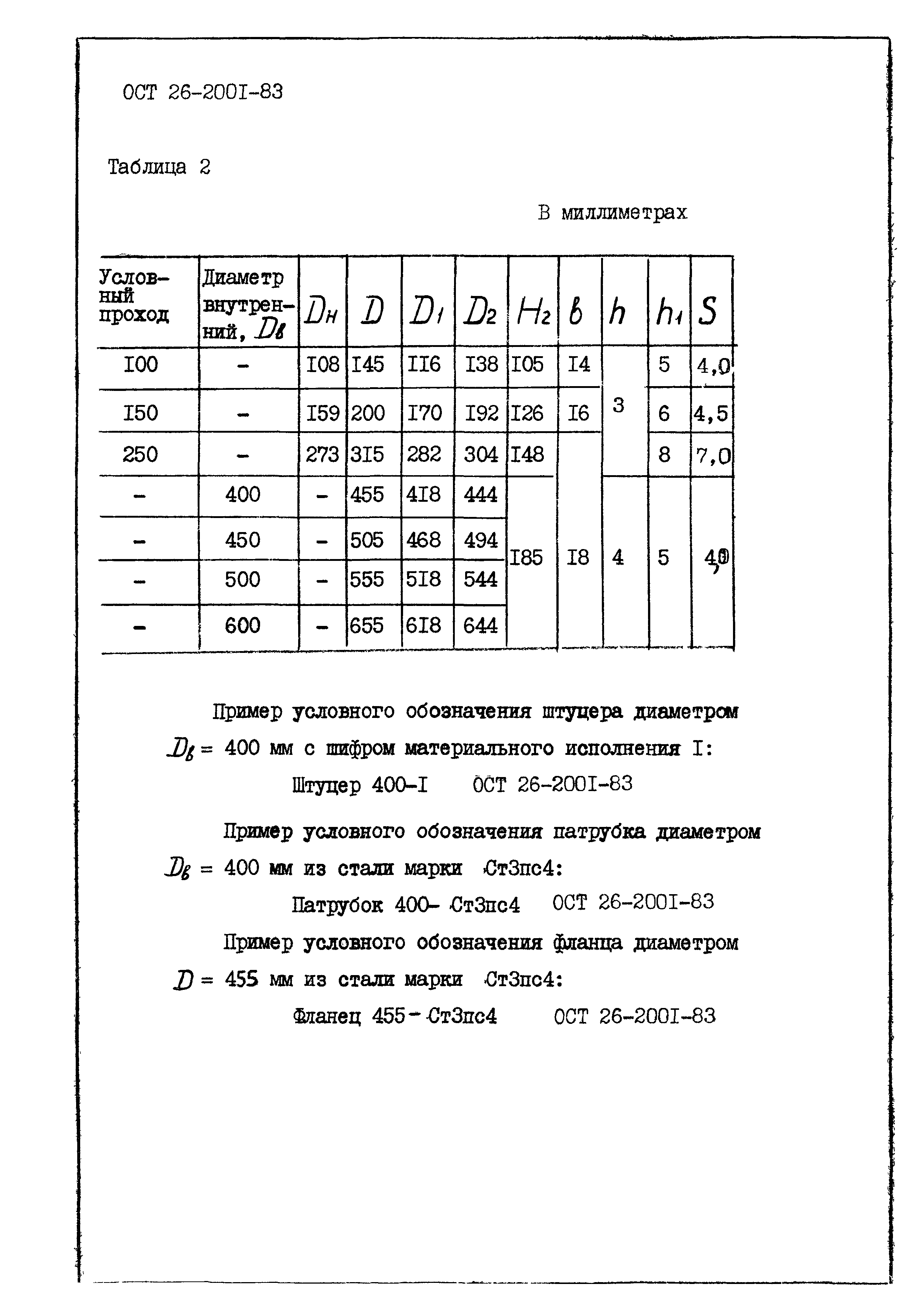 ОСТ 26-2001-83