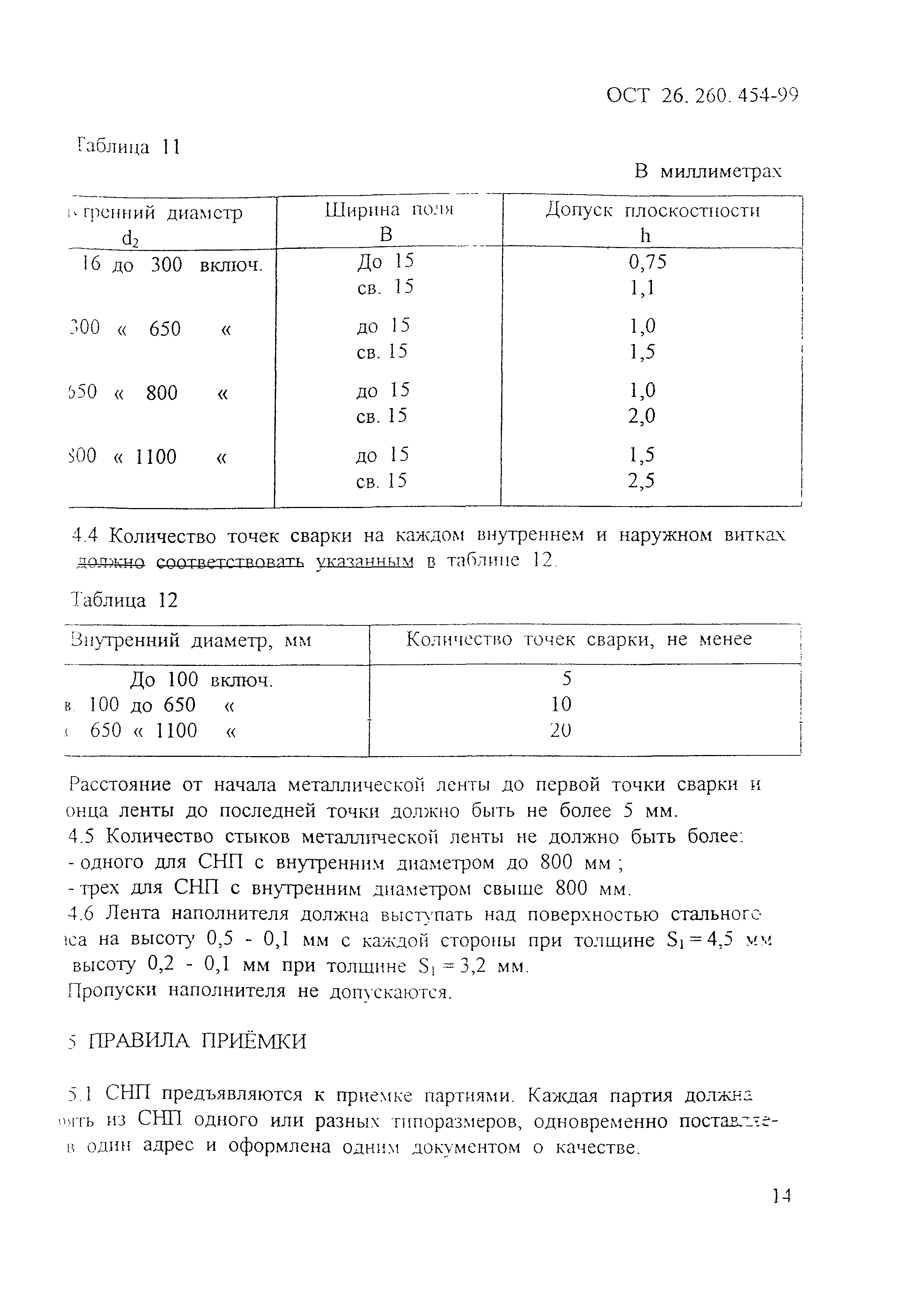 ОСТ 26.260.454-99