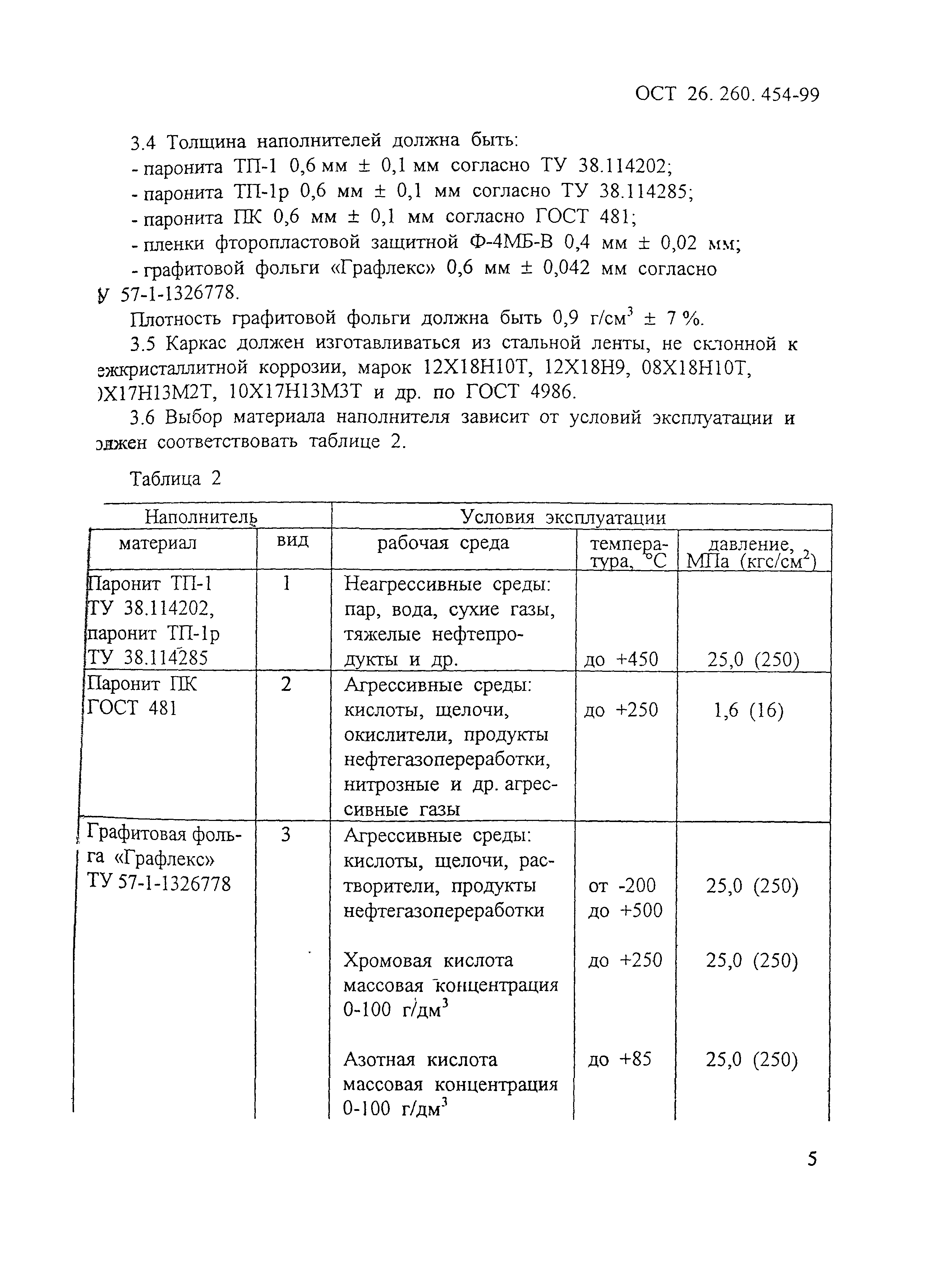 ОСТ 26.260.454-99