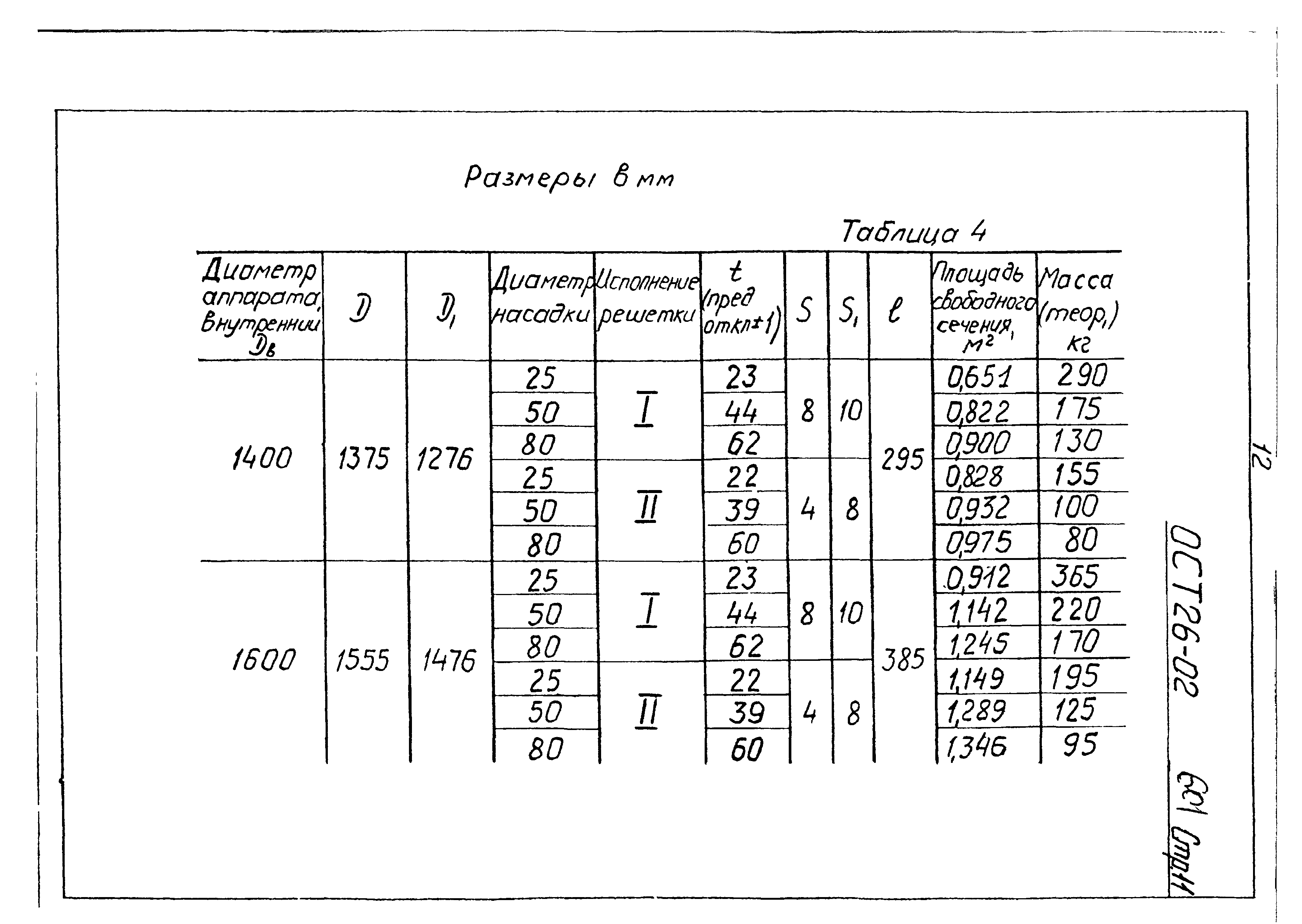 ОСТ 26-02-601-72