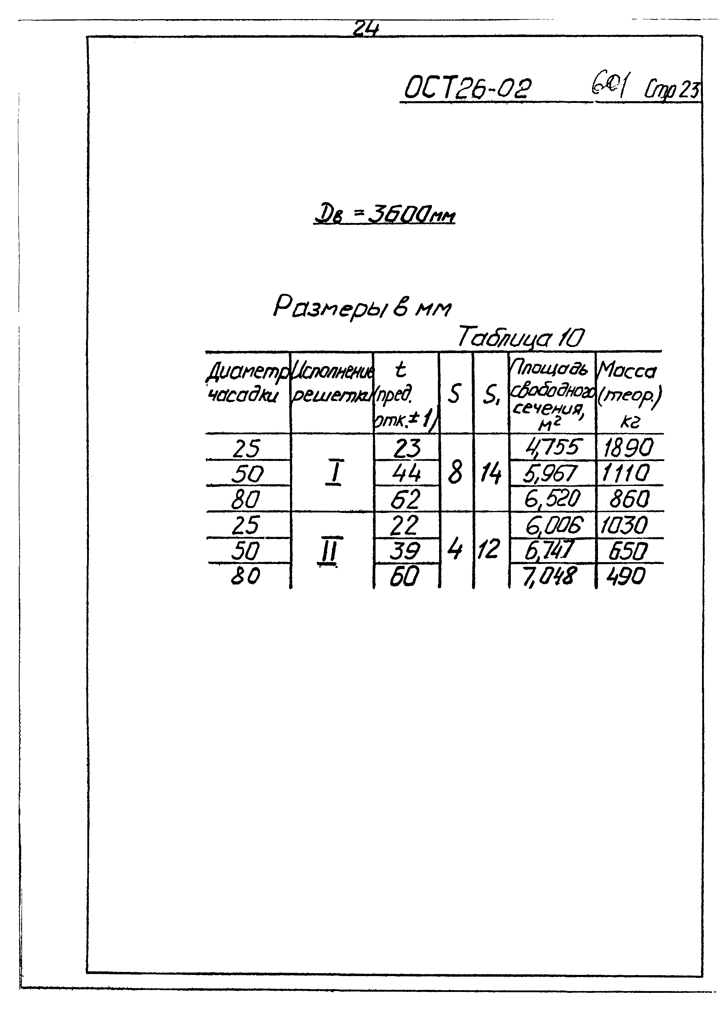 ОСТ 26-02-601-72