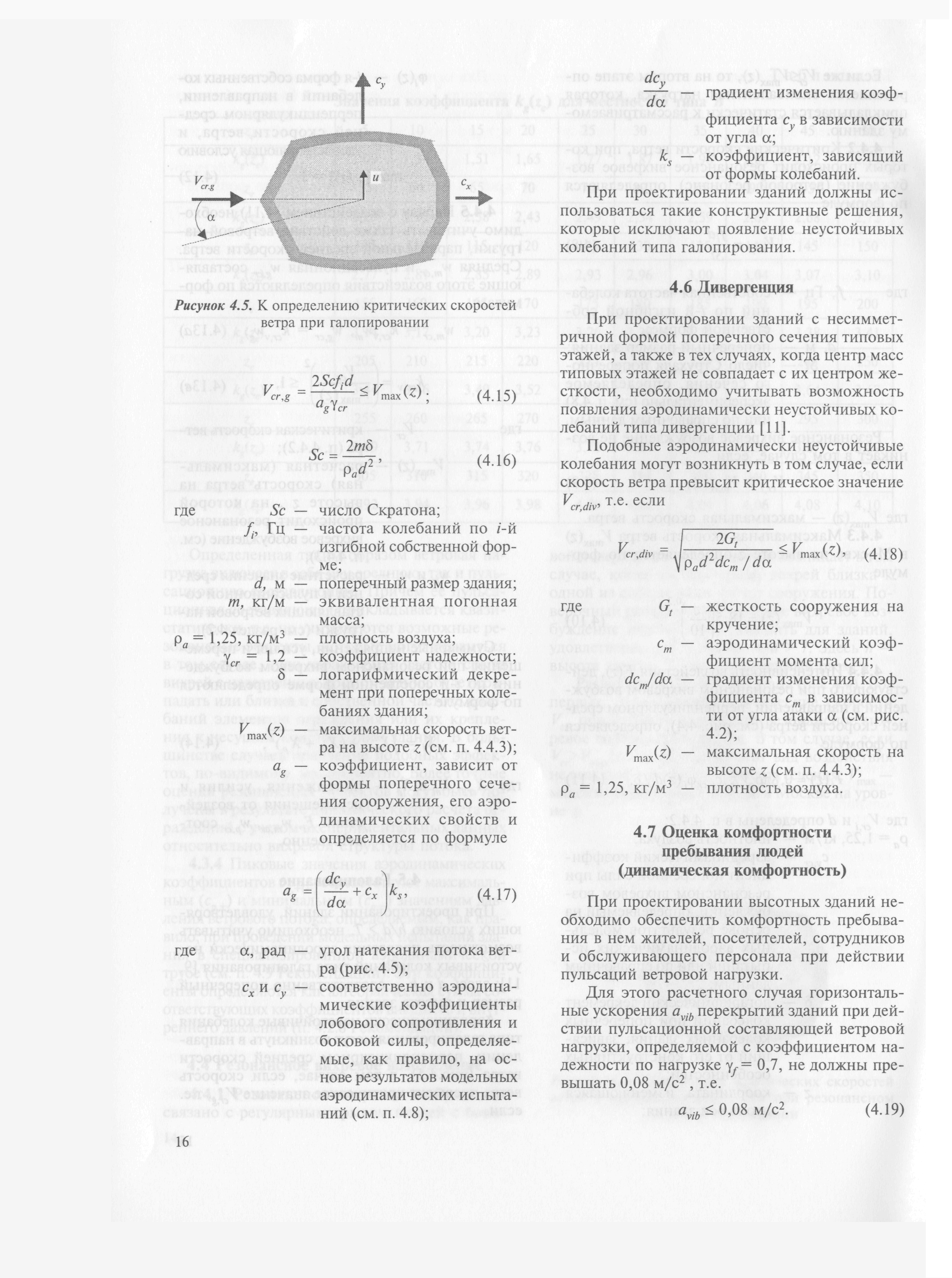 МДС 20-1.2006