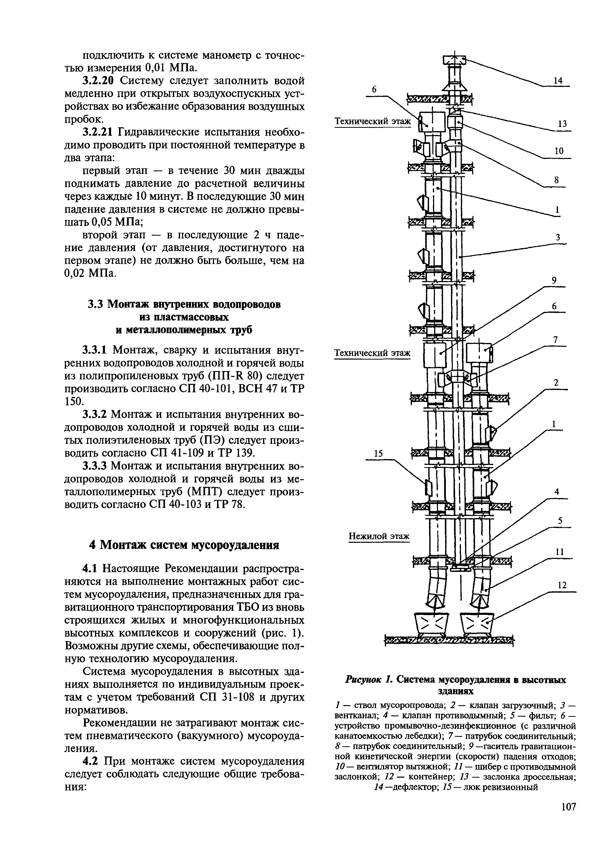 МДС 12-23.2006